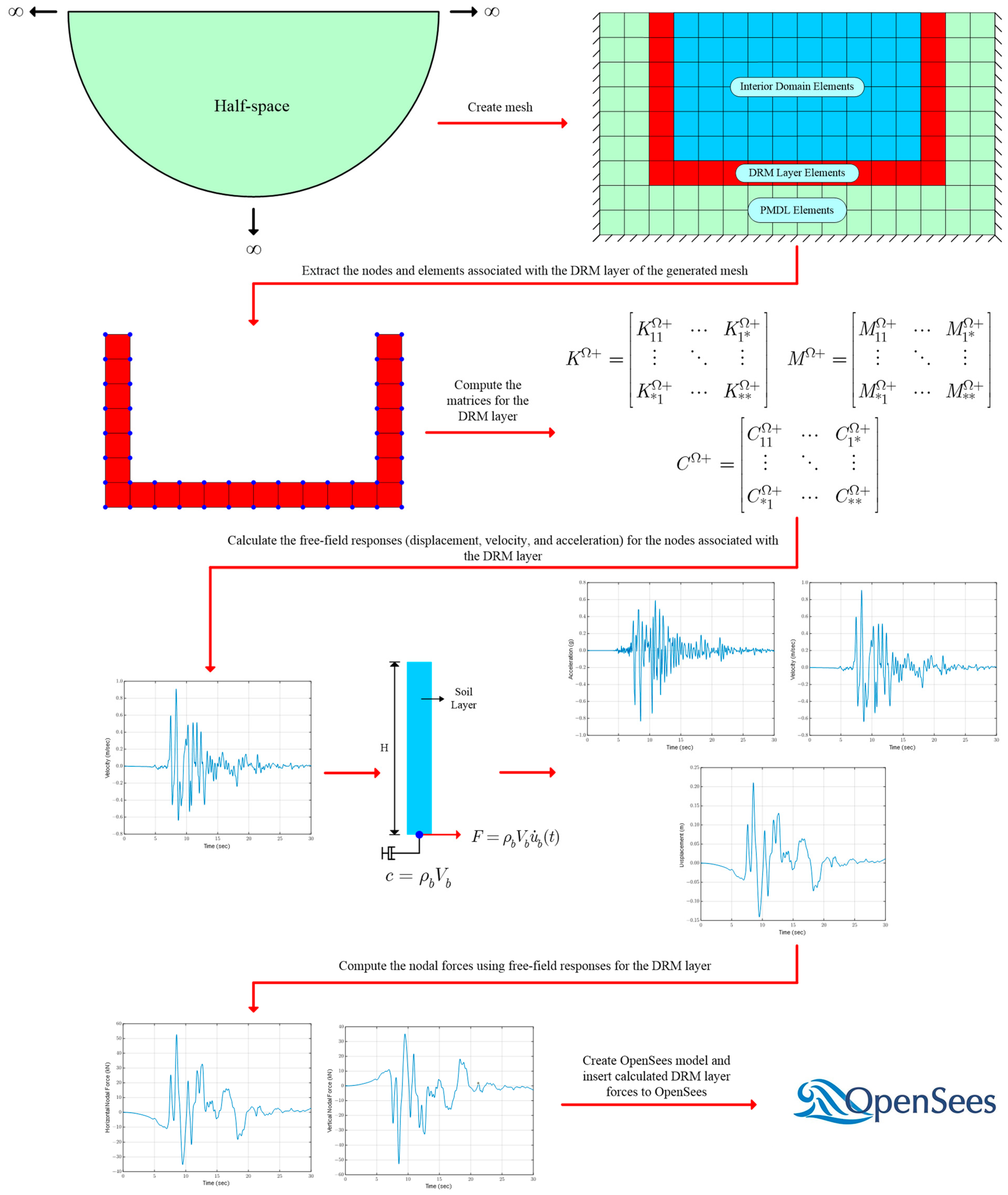 Applsci 14 08519 g0a2