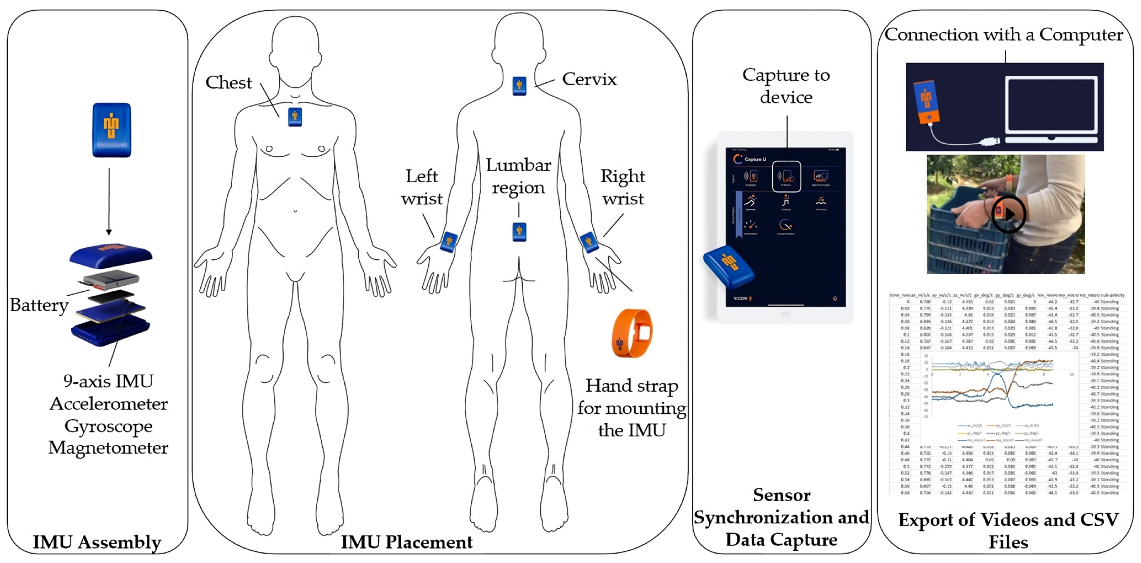 Applsci 14 08520 g002