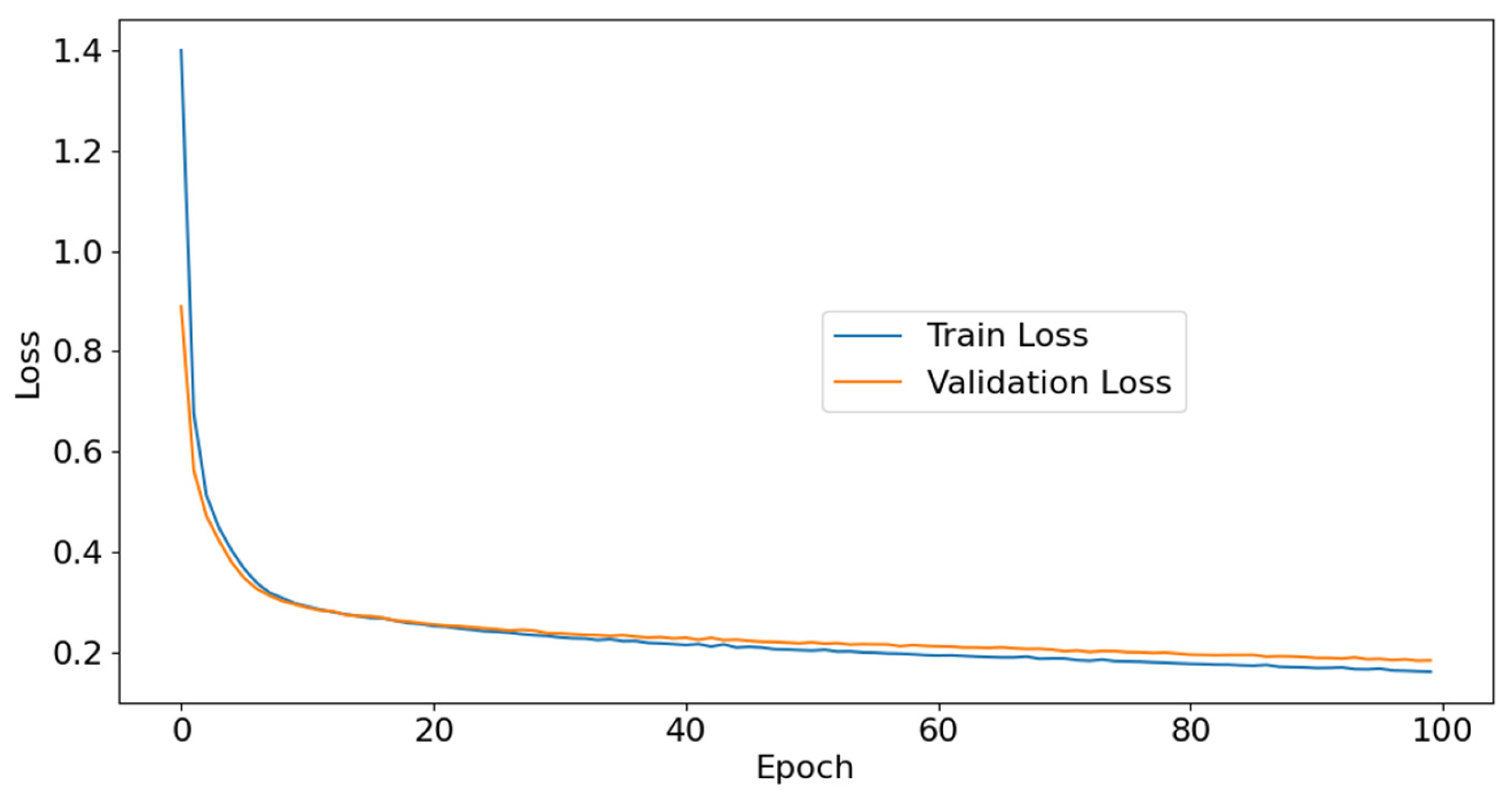 Applsci 14 08520 g005