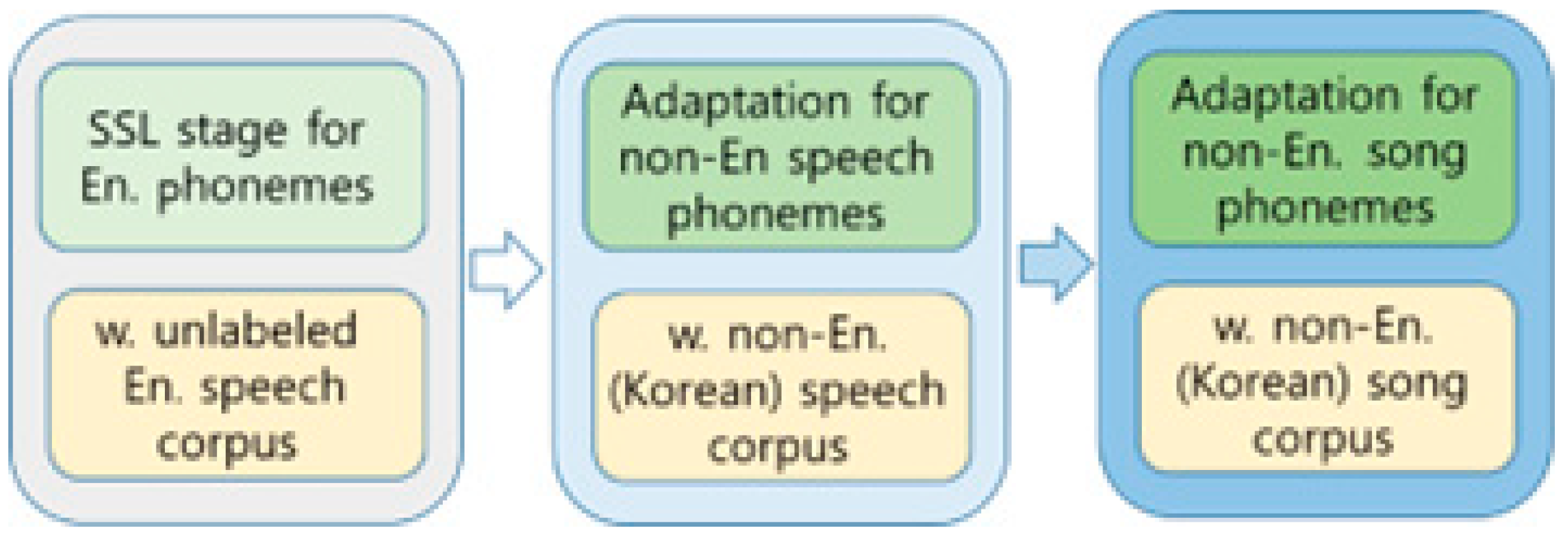Applsci 14 08532 g001 Applsci 14 08532 g001