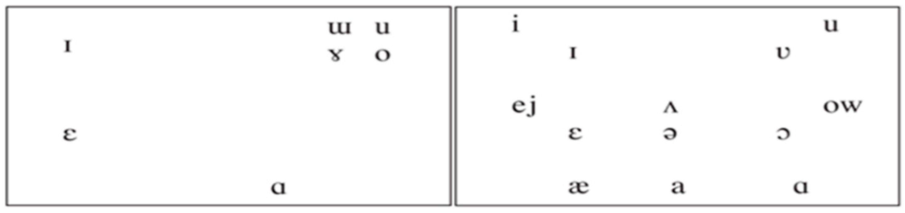 Applsci 14 08532 g003 Applsci 14 08532 g003