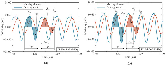Applsci 14 08533 g006