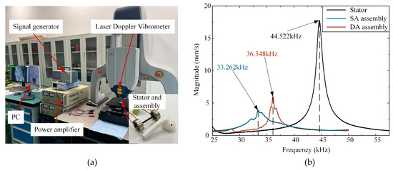 Applsci 14 08533 g008