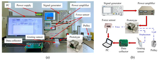Applsci 14 08533 g009