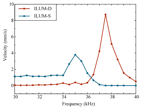 Applsci 14 08533 g010