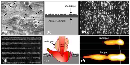 Applsci 14 08534 g001