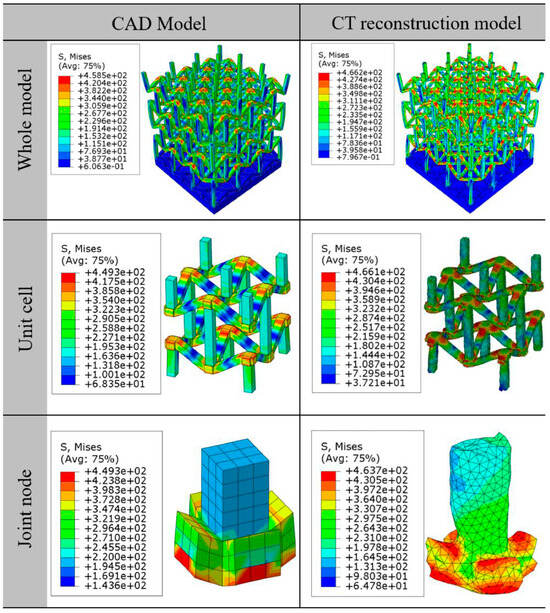 Applsci 14 08534 g007