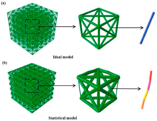 Applsci 14 08534 g008