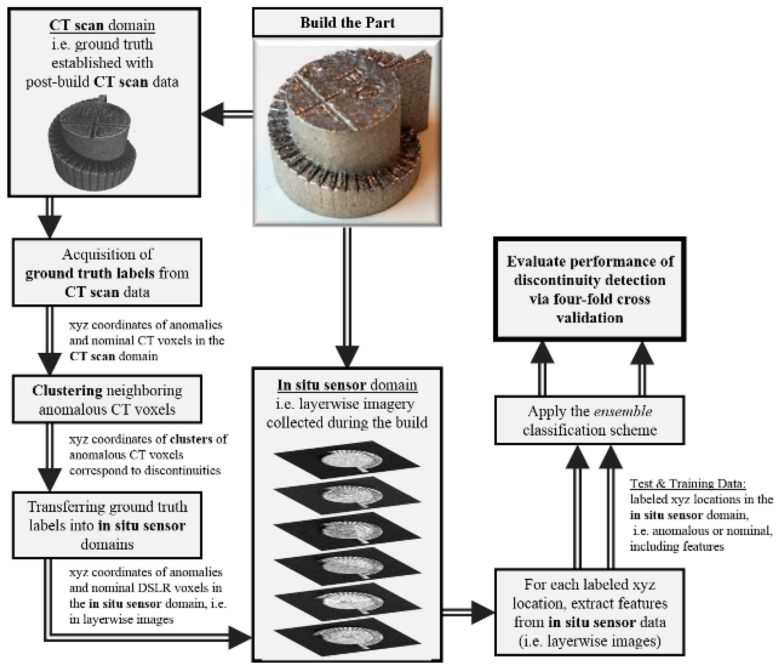 Applsci 14 08534 g012