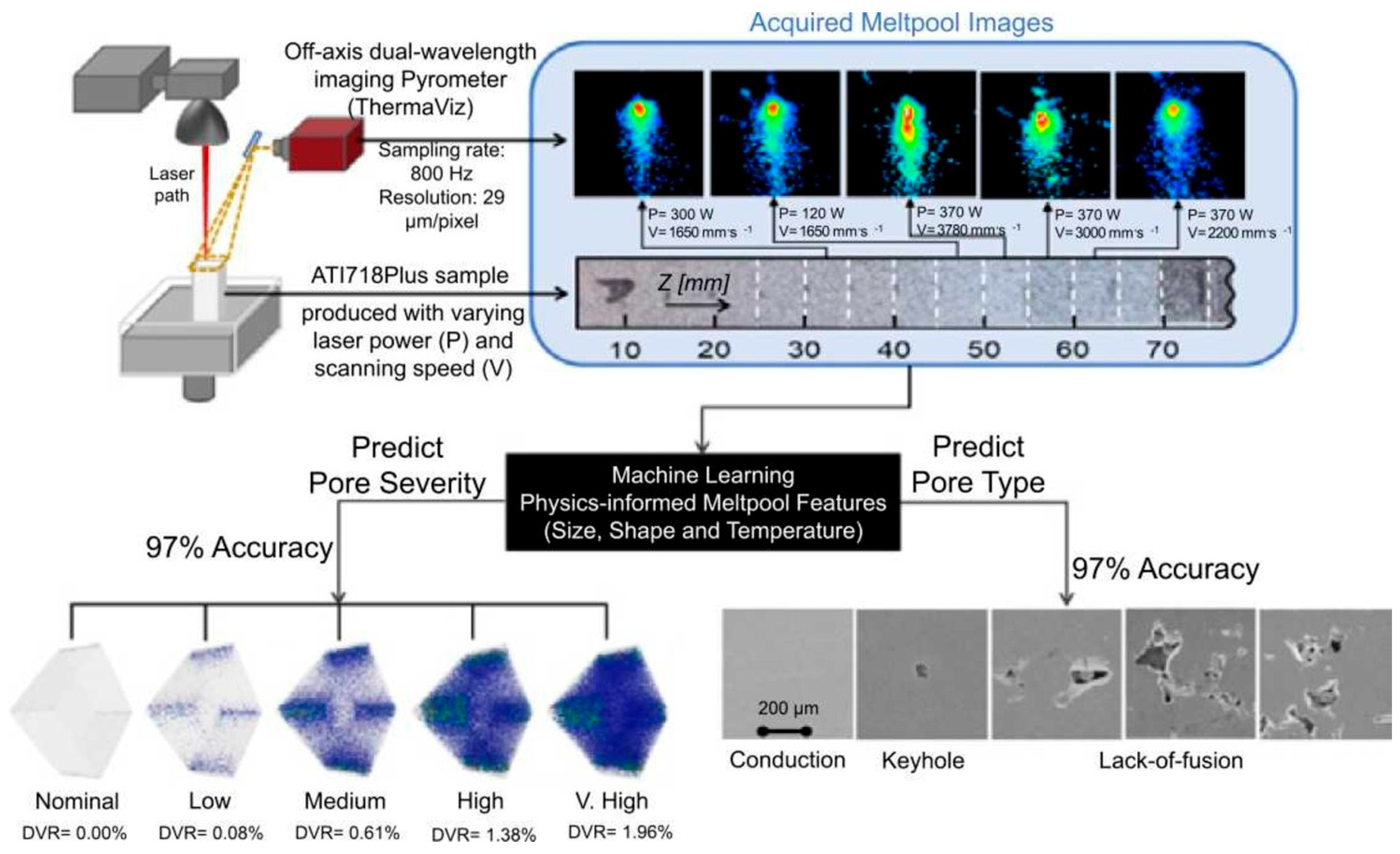Applsci 14 08534 g013