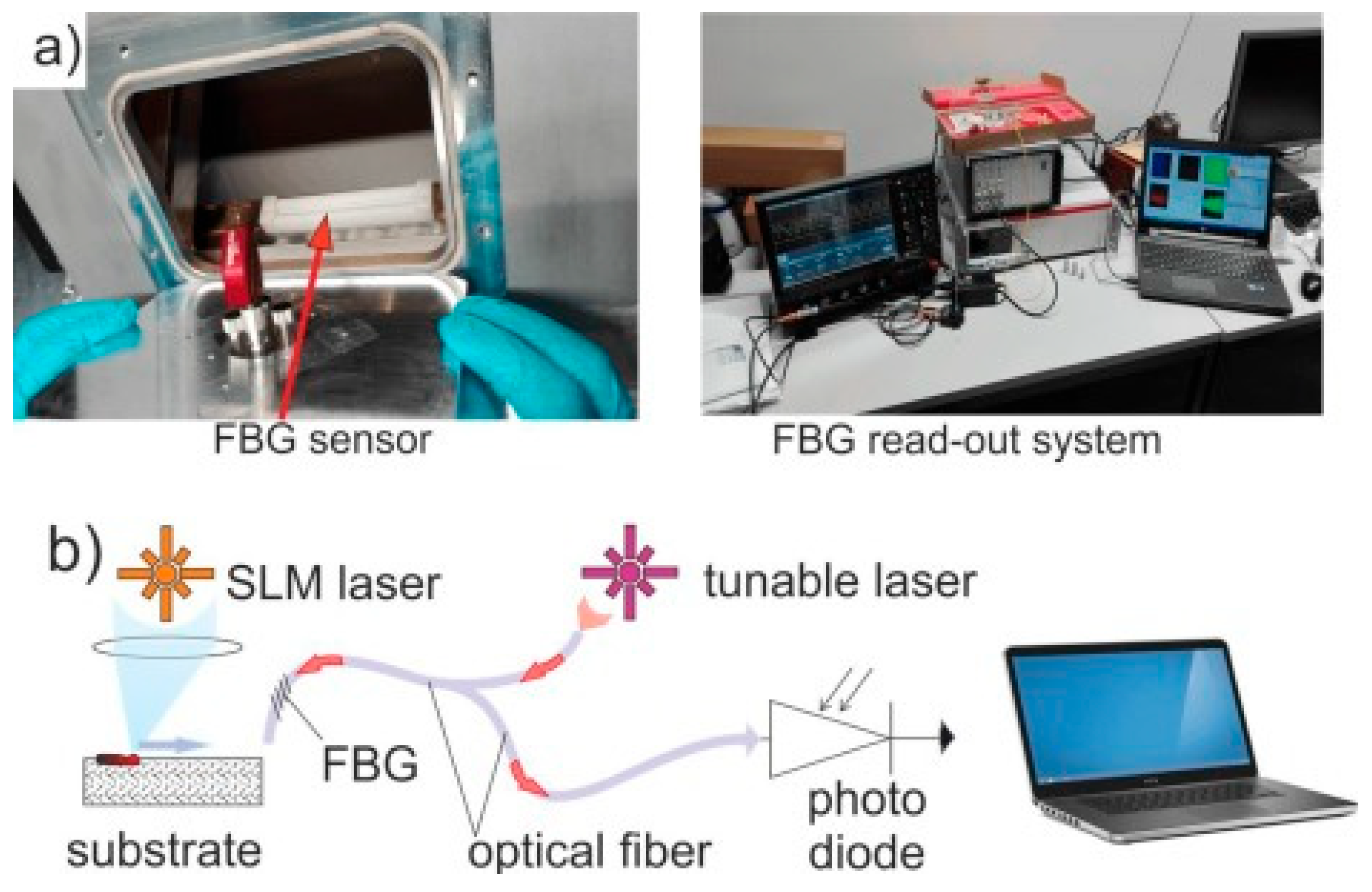 Applsci 14 08534 g014