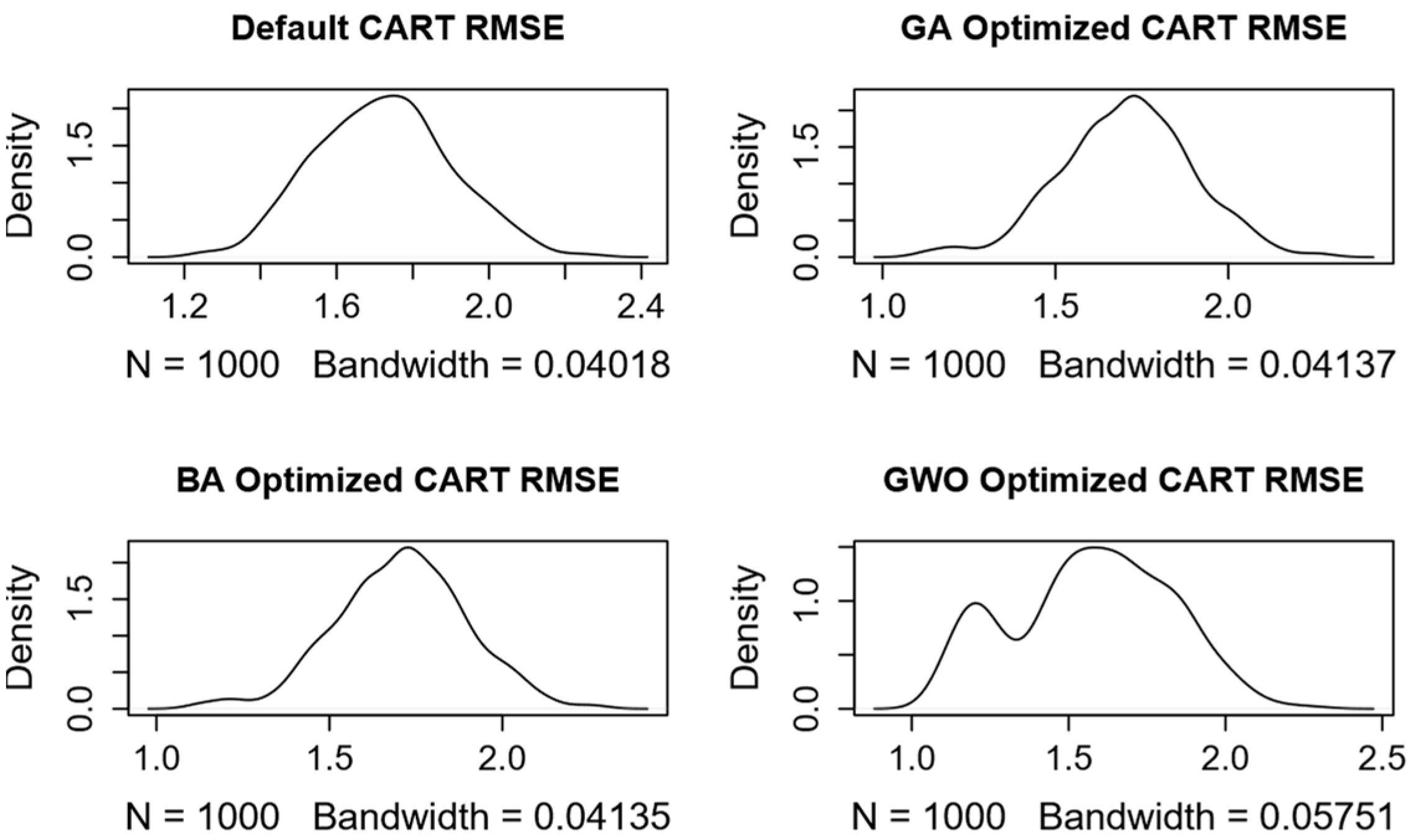 Applsci 14 08539 g005