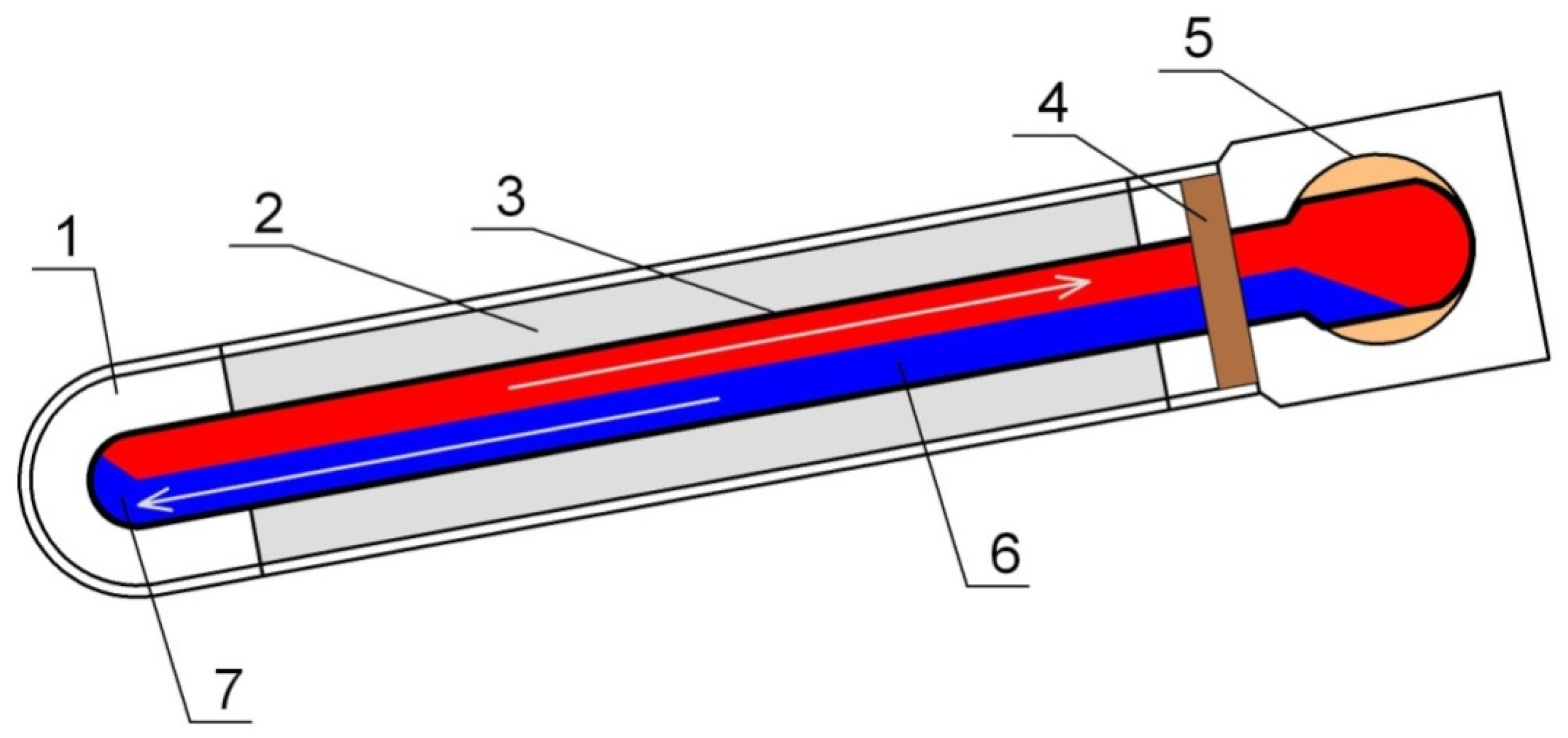 Applsci 14 08543 g003