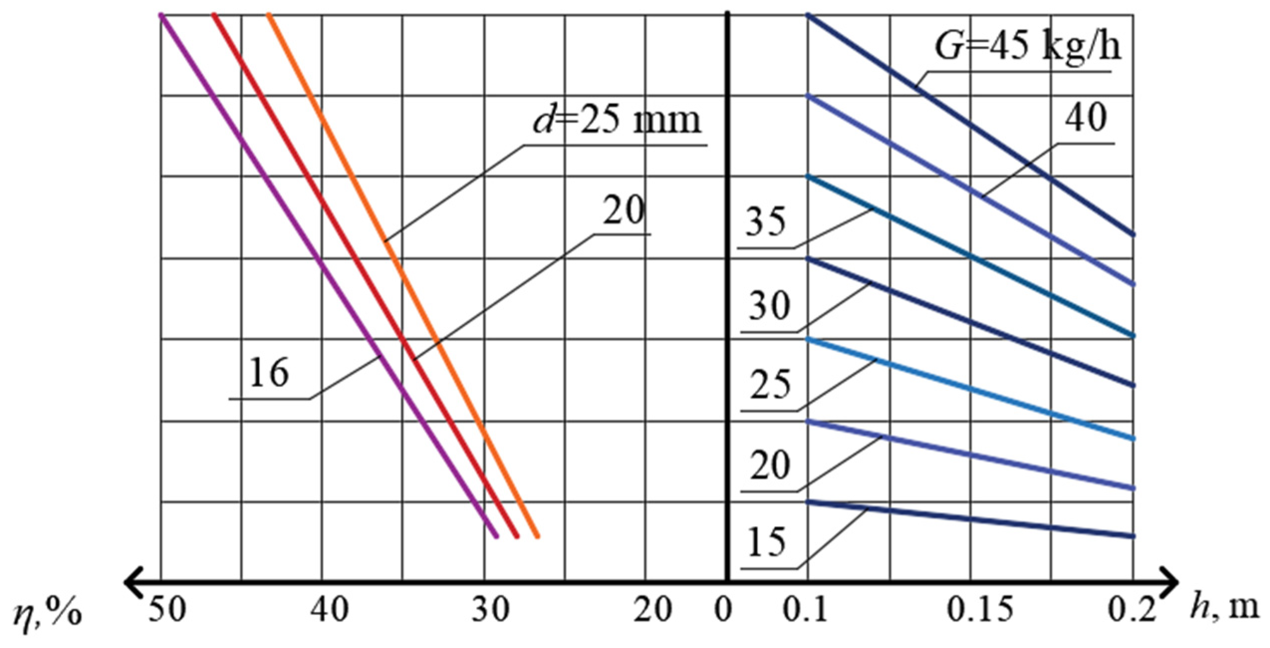 Applsci 14 08543 g008