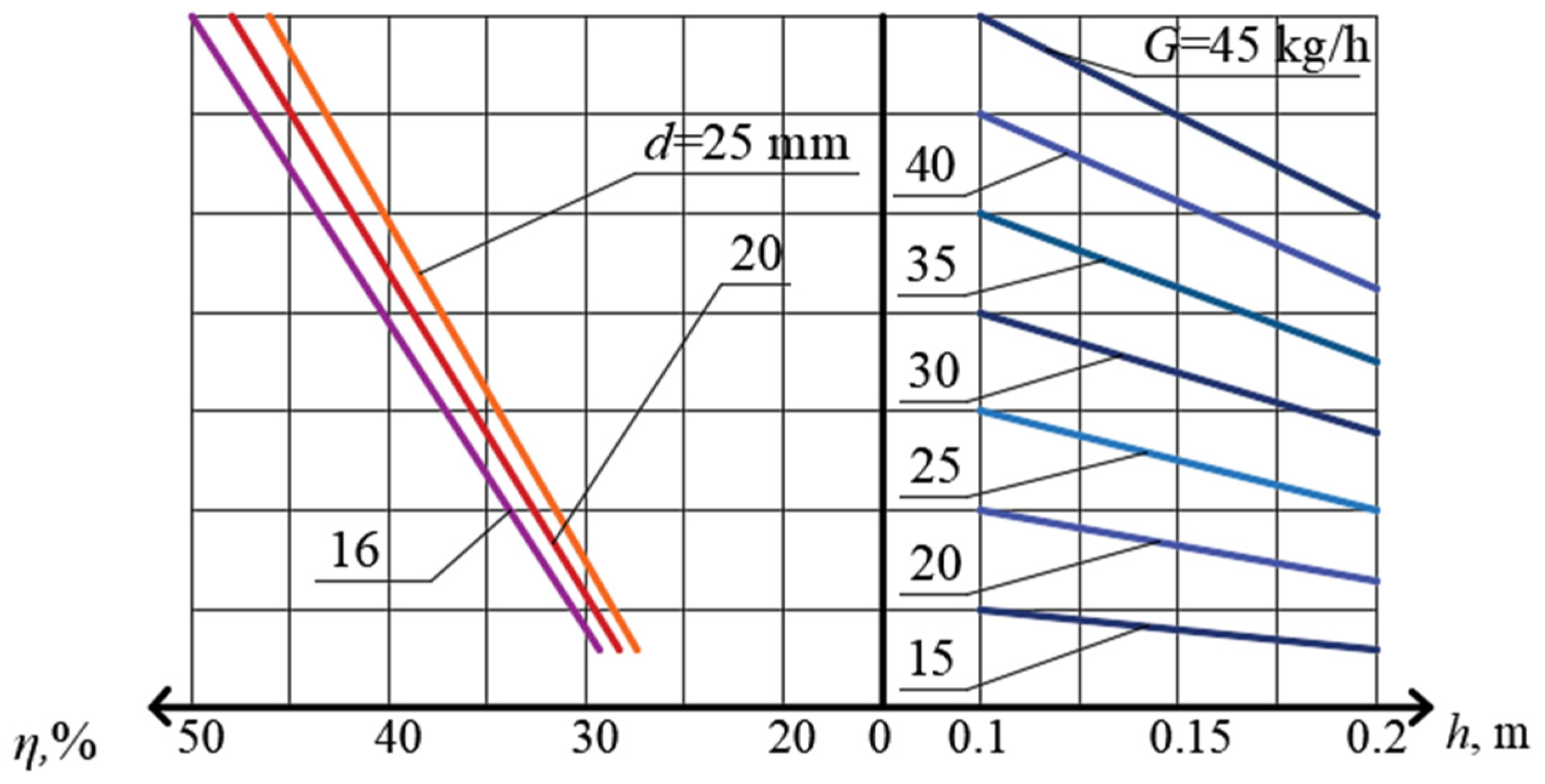 Applsci 14 08543 g010