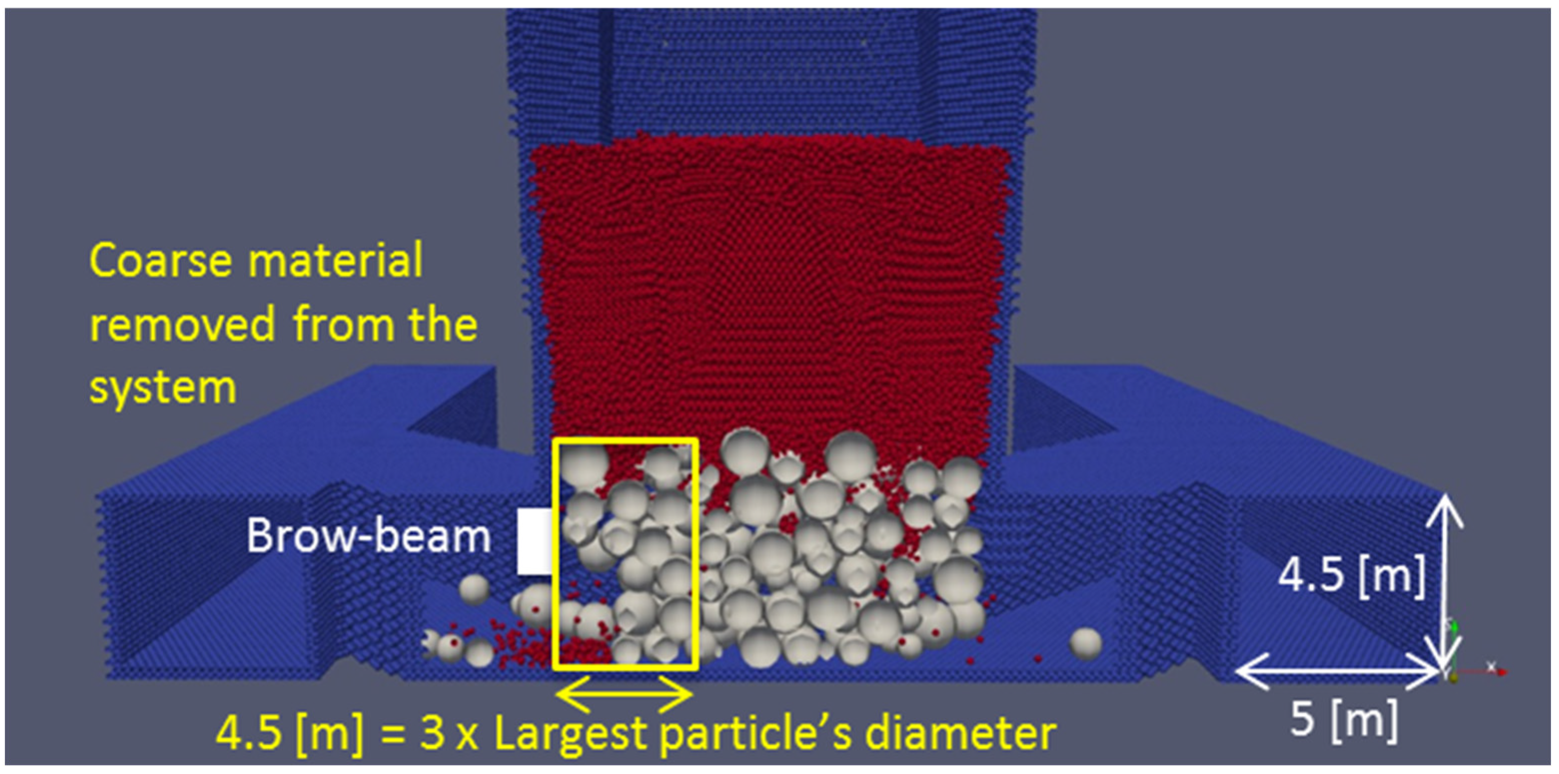 Applsci 14 08545 g005