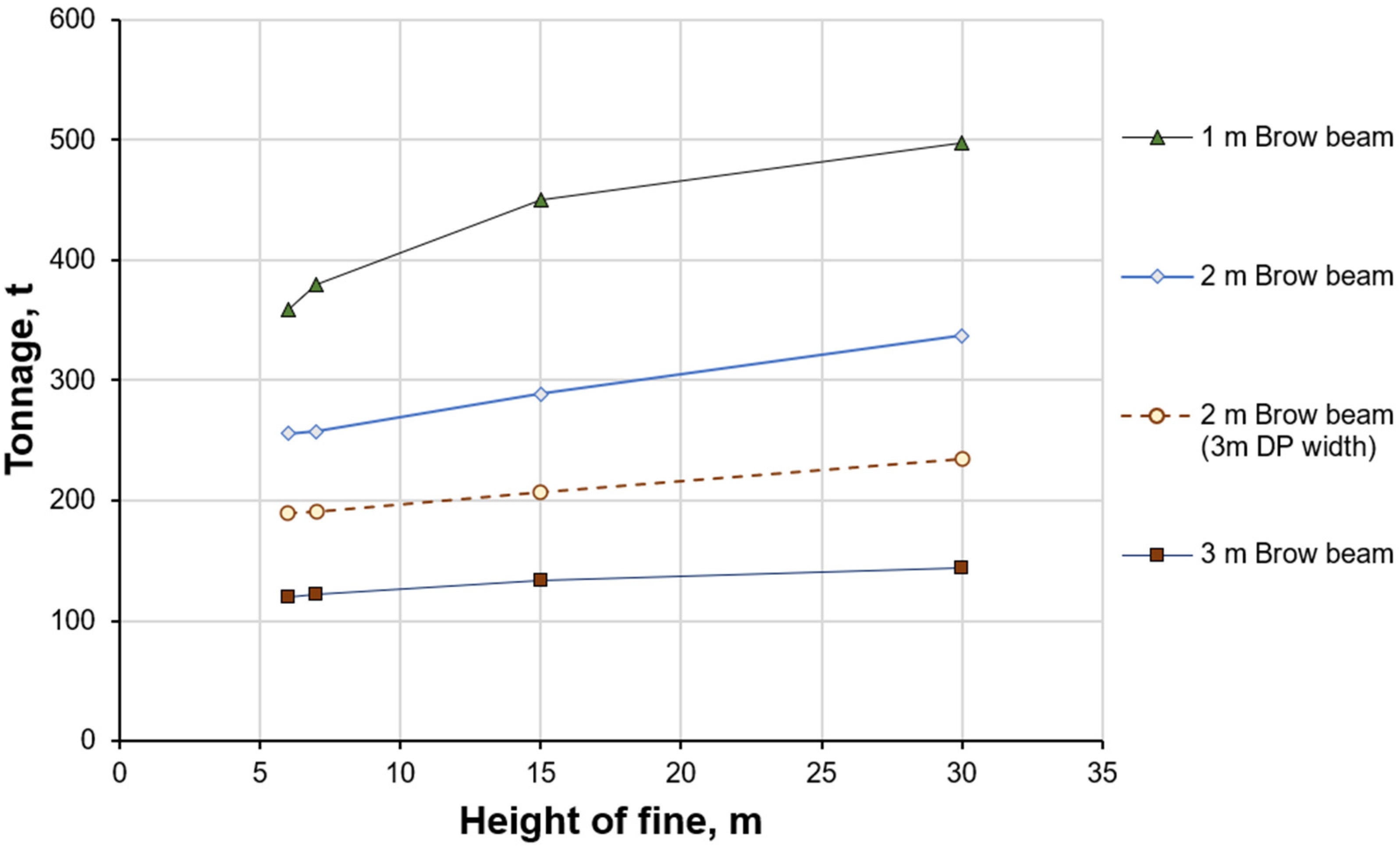Applsci 14 08545 g010