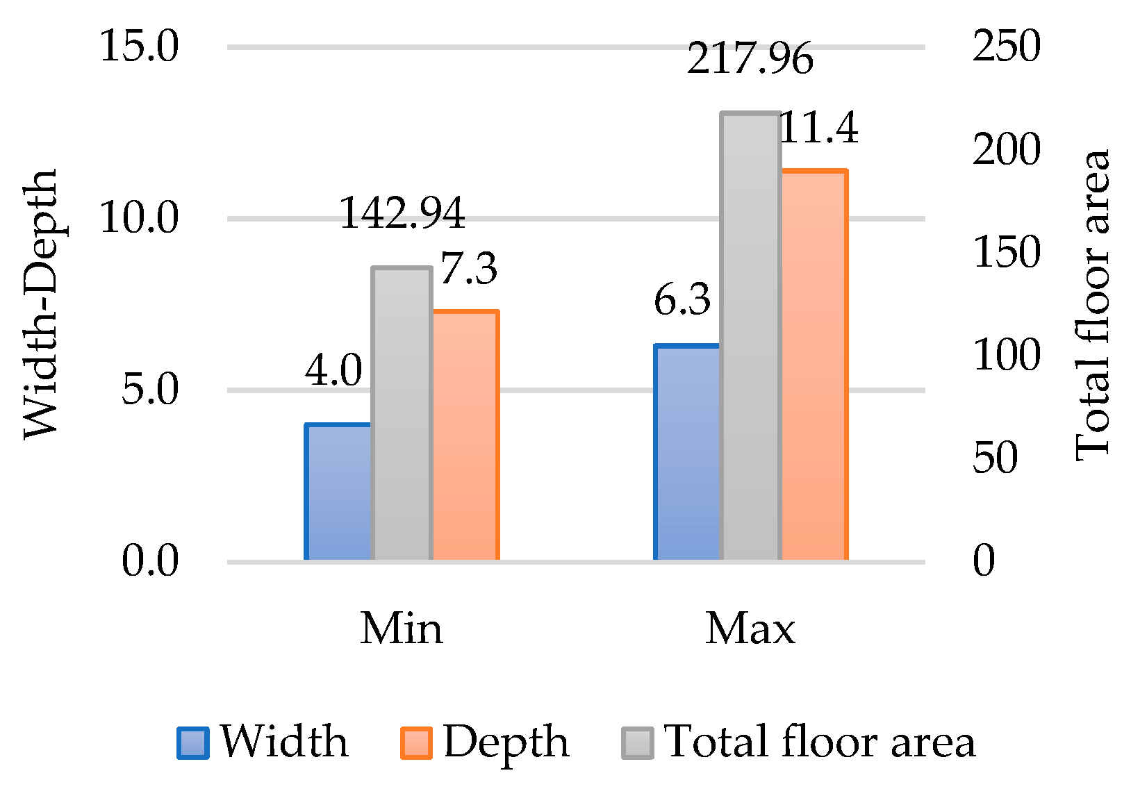 Applsci 14 08547 g003