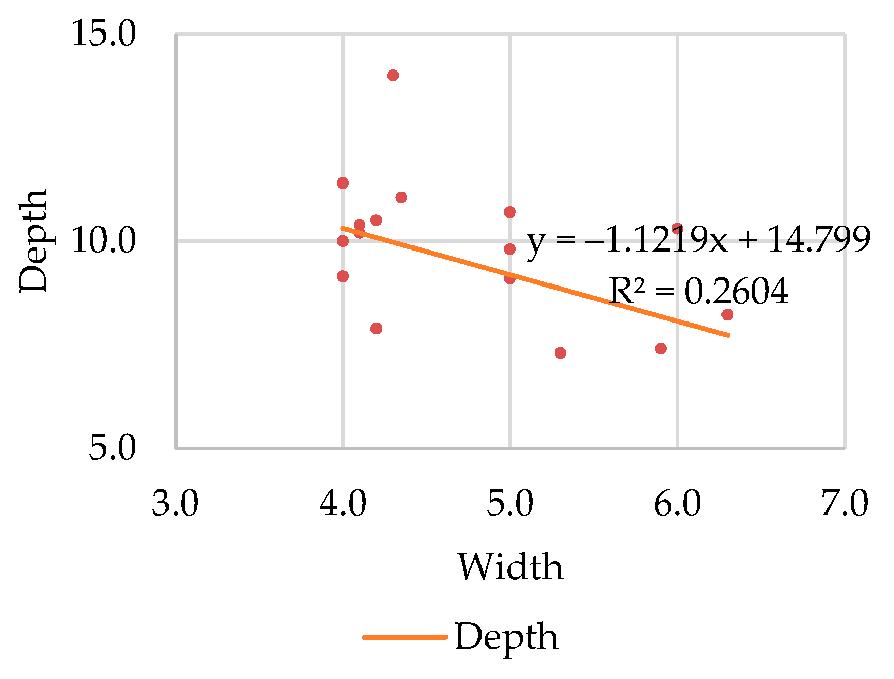 Applsci 14 08547 g006