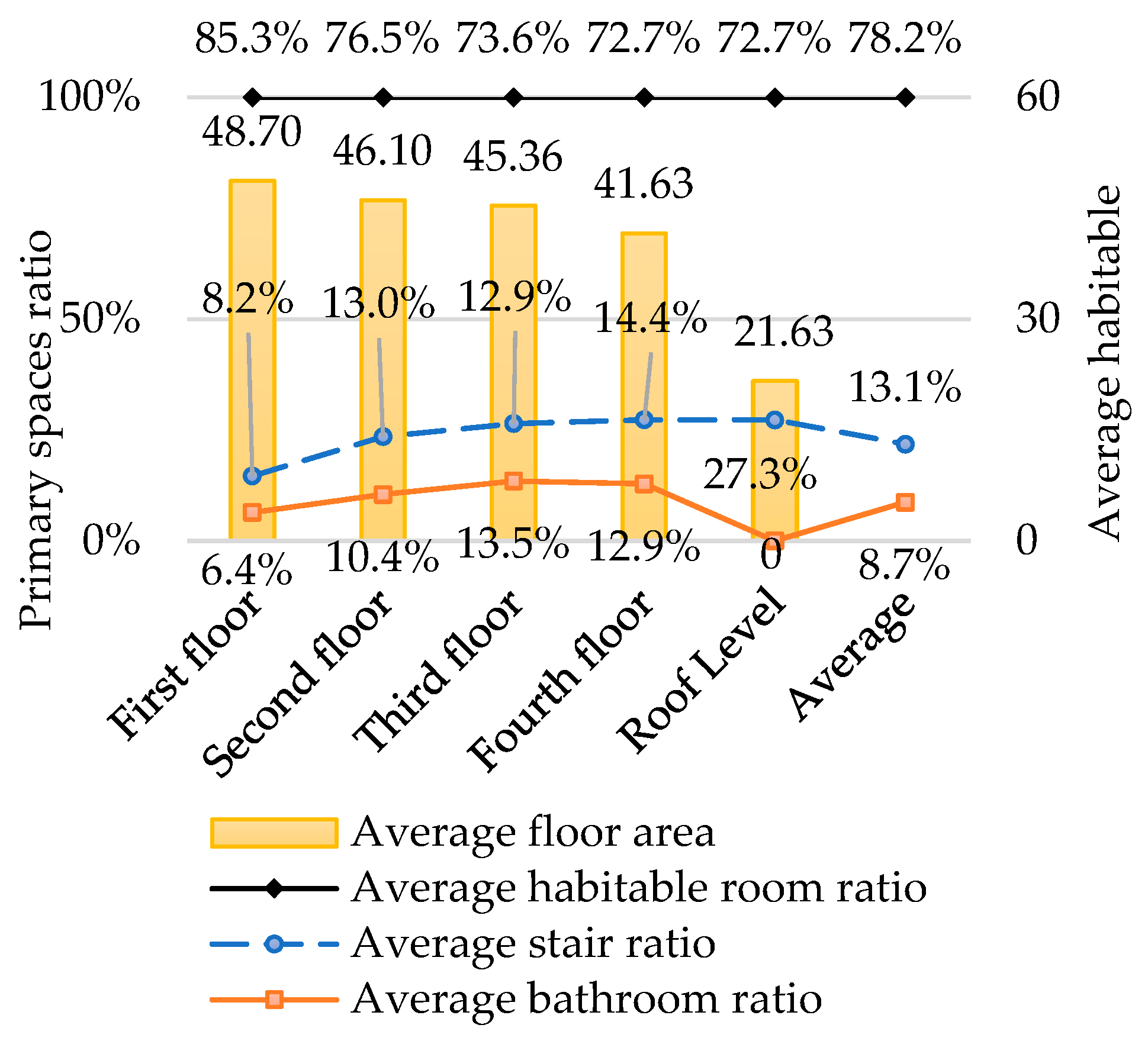 Applsci 14 08547 g007