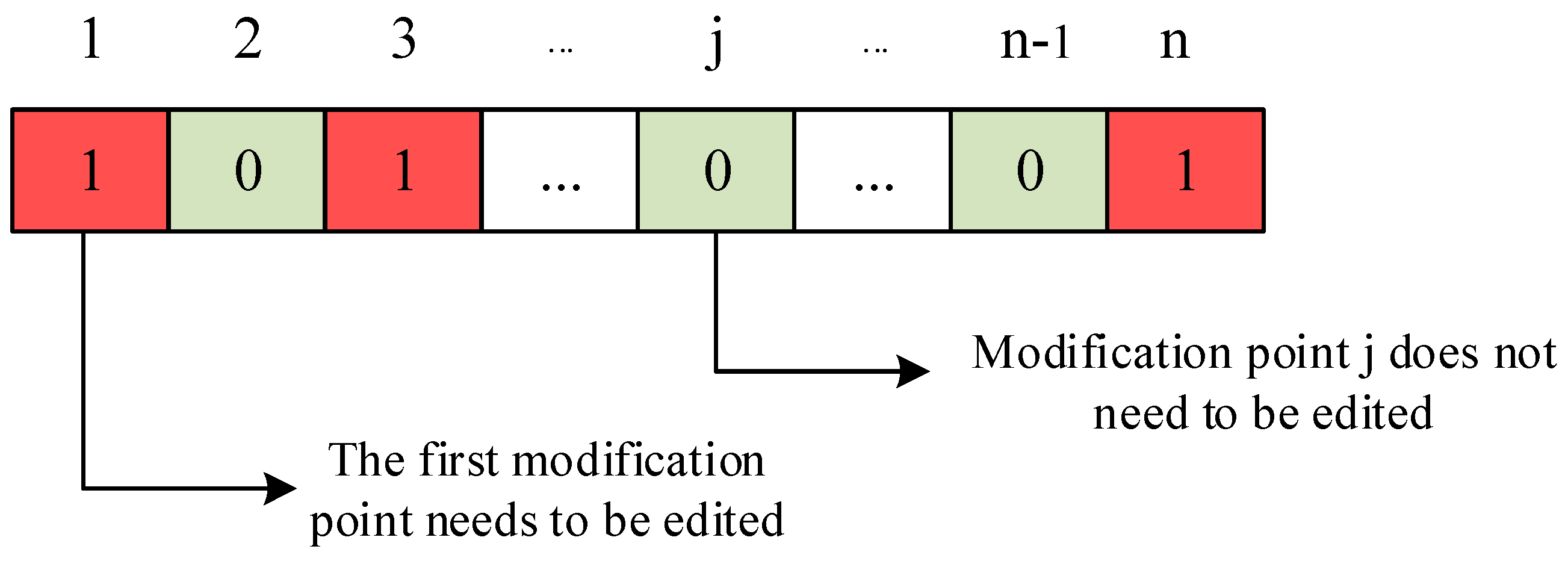 Applsci 14 08550 g003
