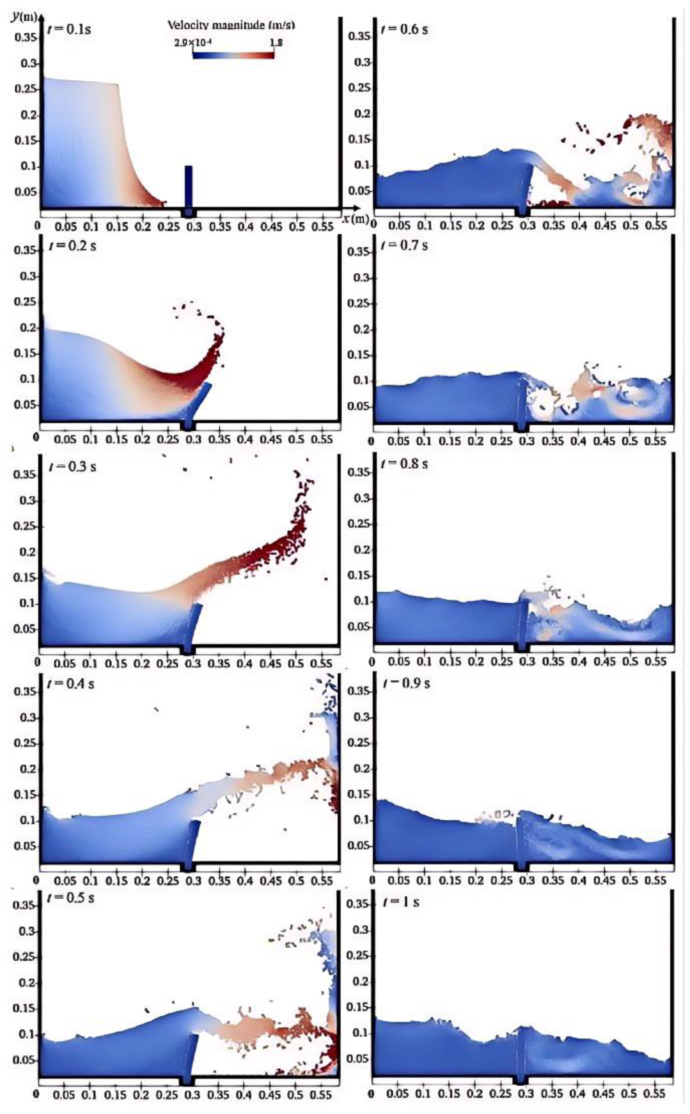 Applsci 14 08552 g007