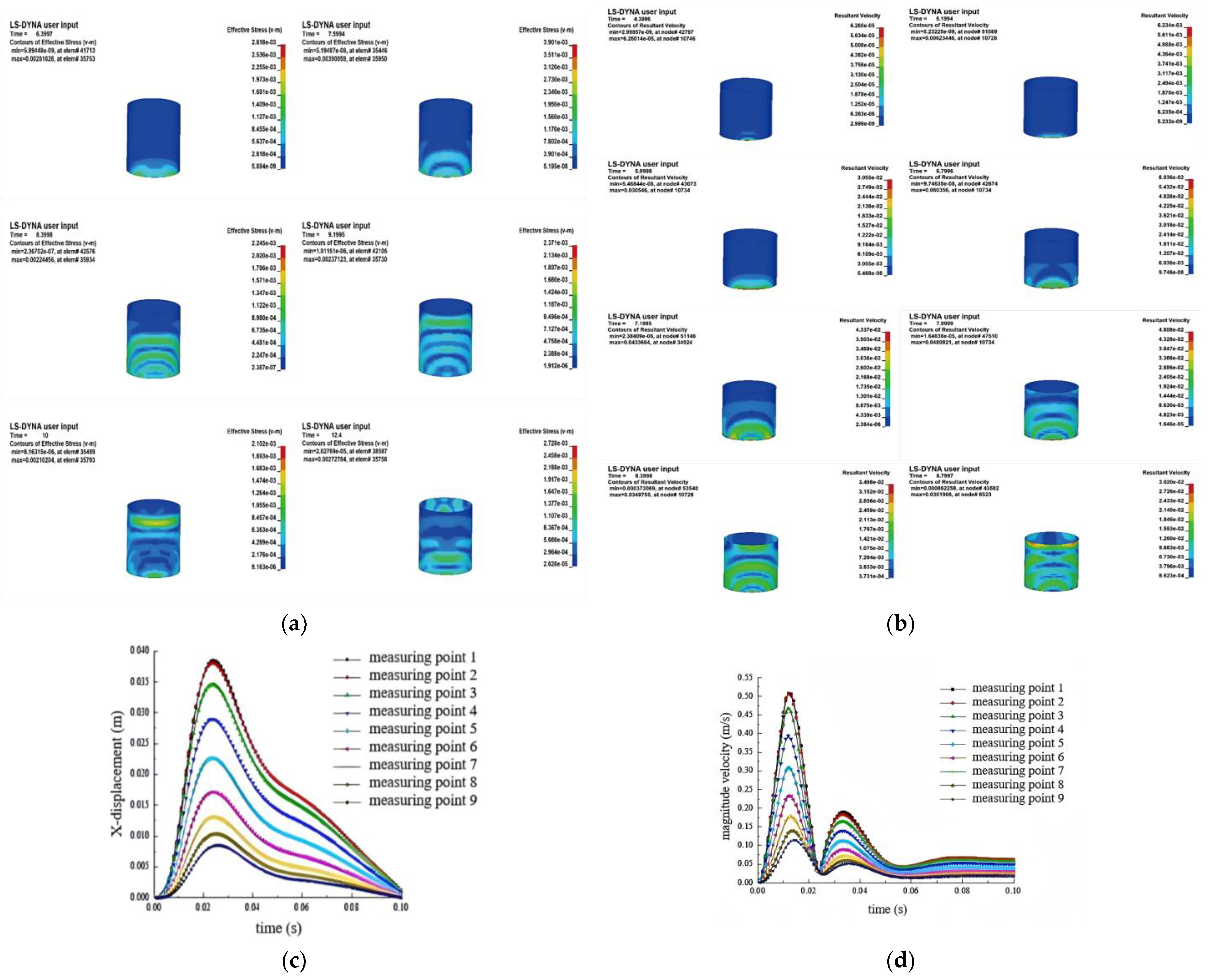 Applsci 14 08552 g014
