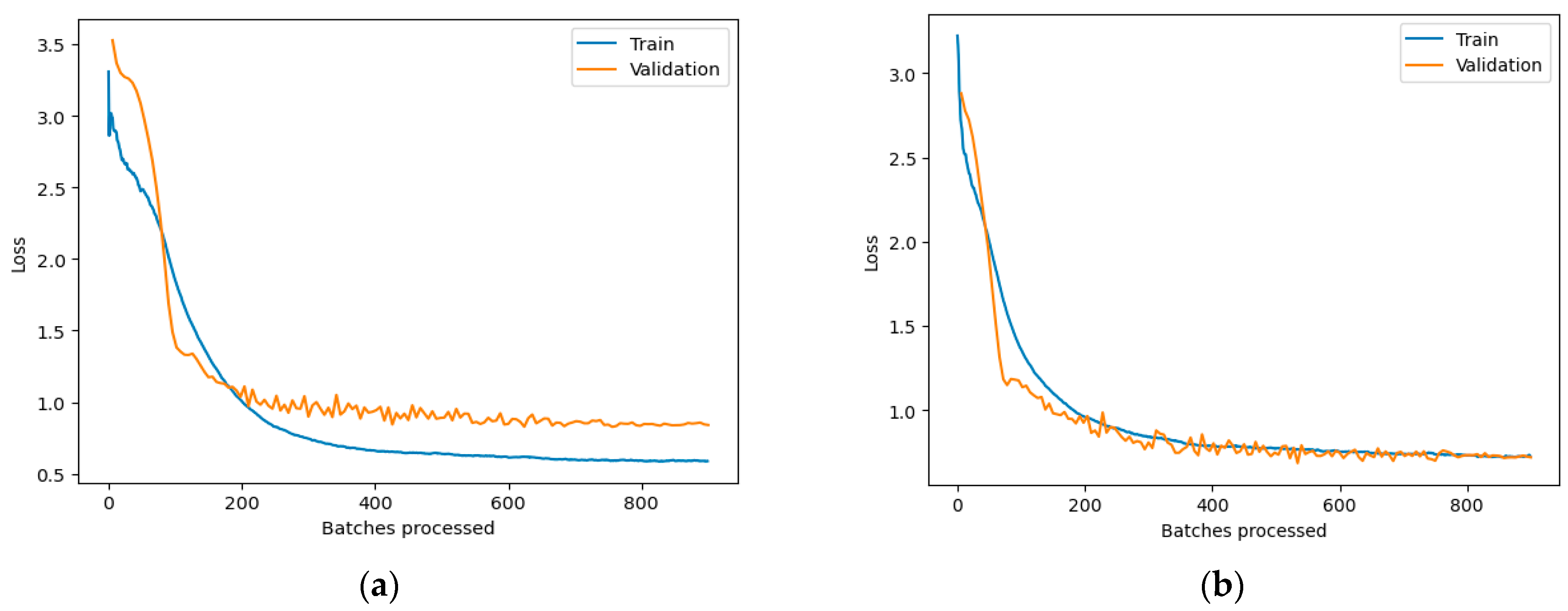 Applsci 14 08555 g004