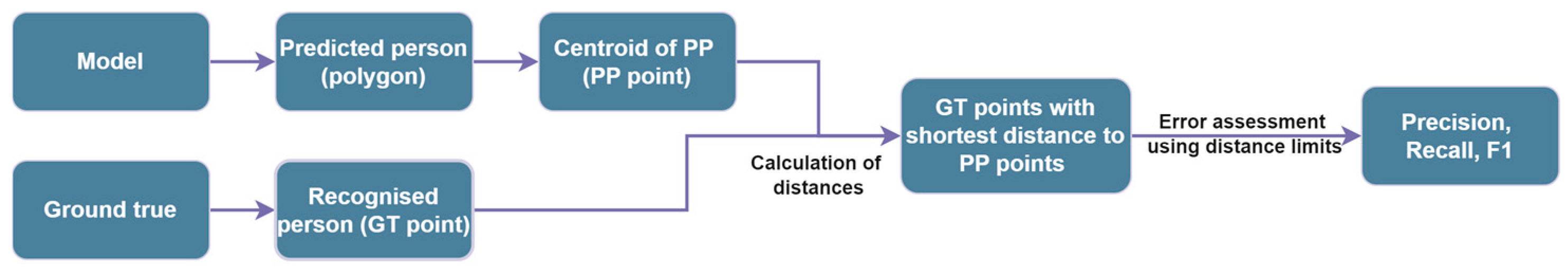 Applsci 14 08555 g006