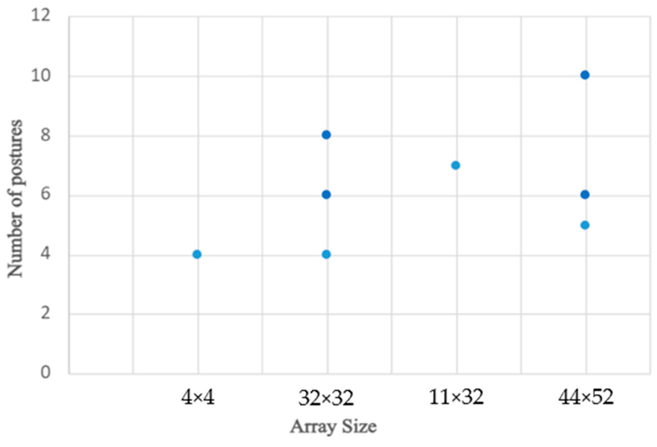 Applsci 14 08557 g006