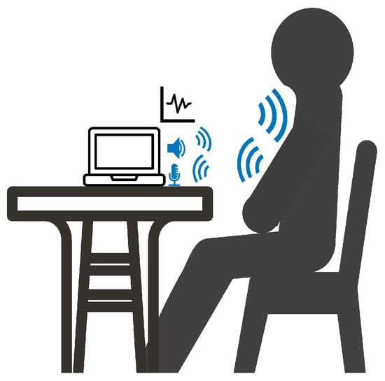 Applsci 14 08557 g009