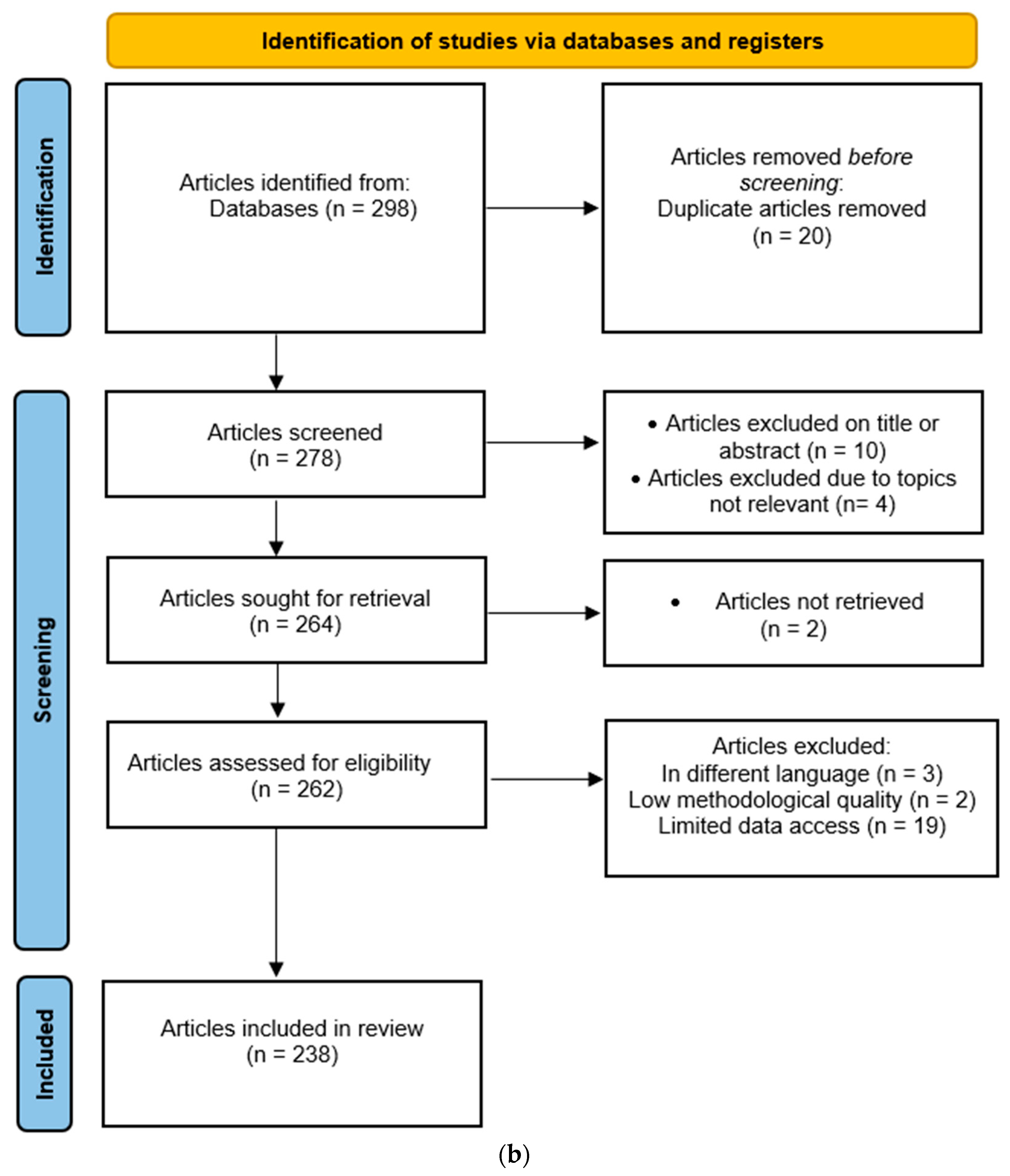 Applsci 14 08563 g001b