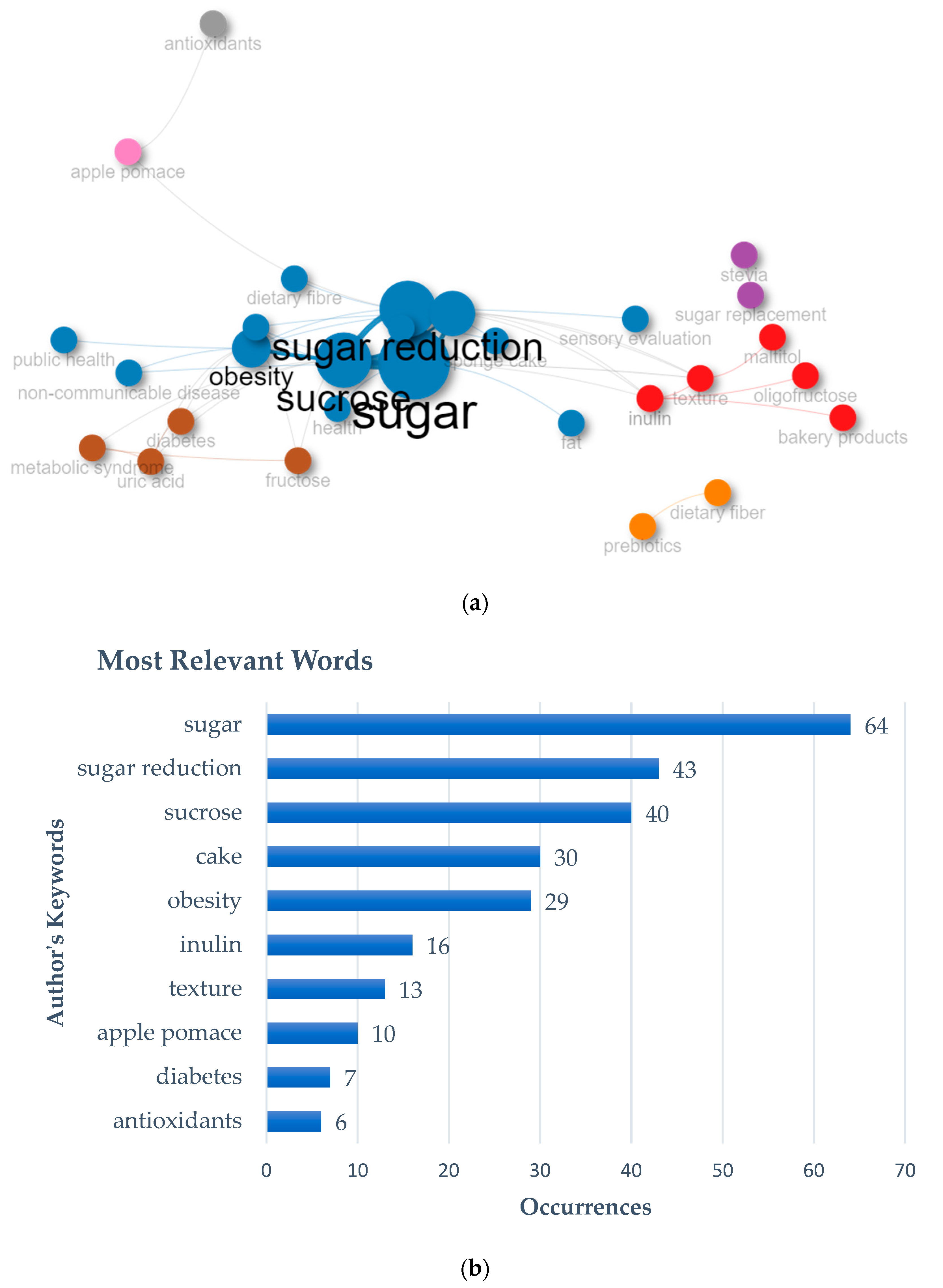 Applsci 14 08563 g002