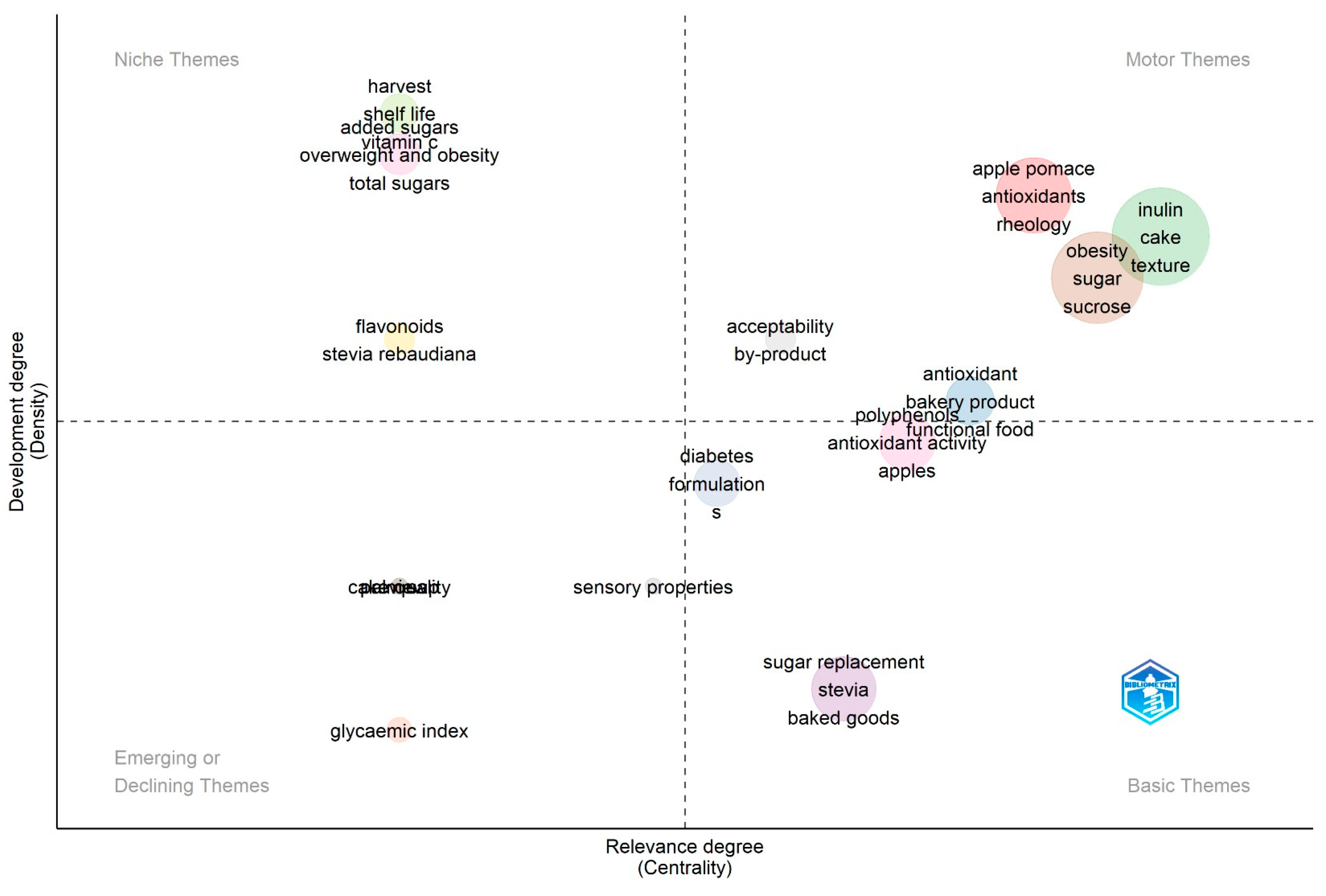 Applsci 14 08563 g003