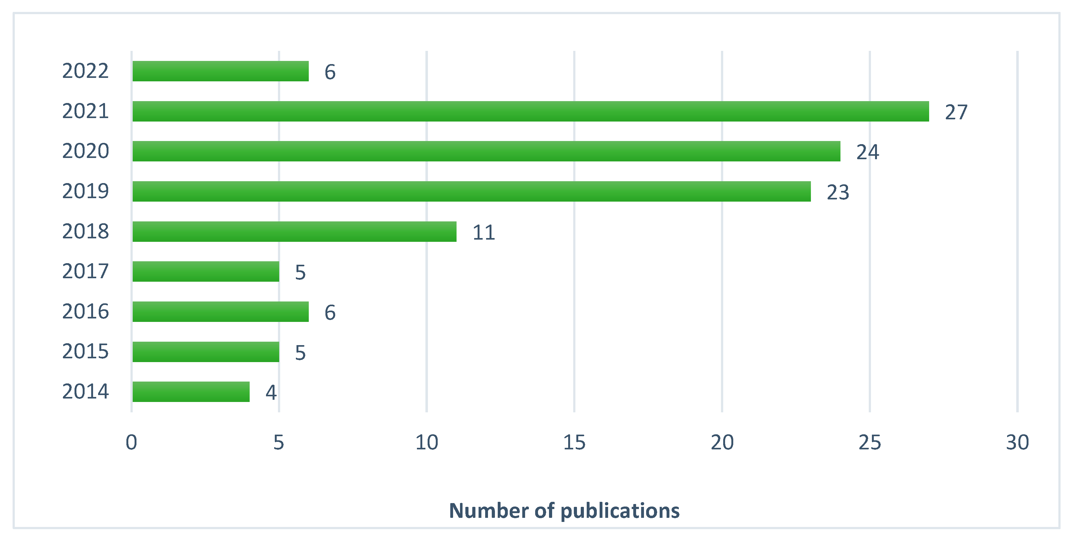 Applsci 14 08563 g004
