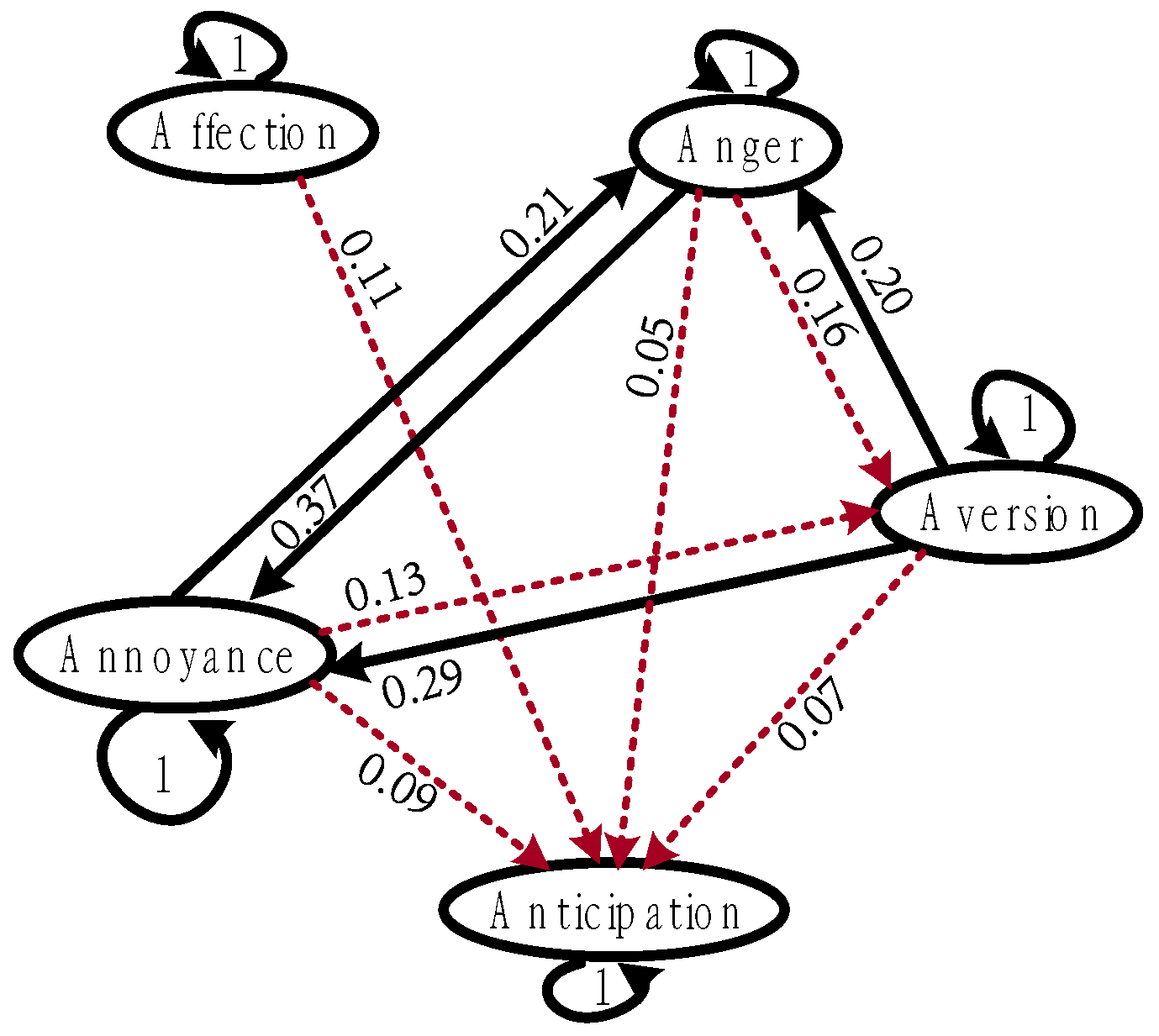 Applsci 14 08564 g002