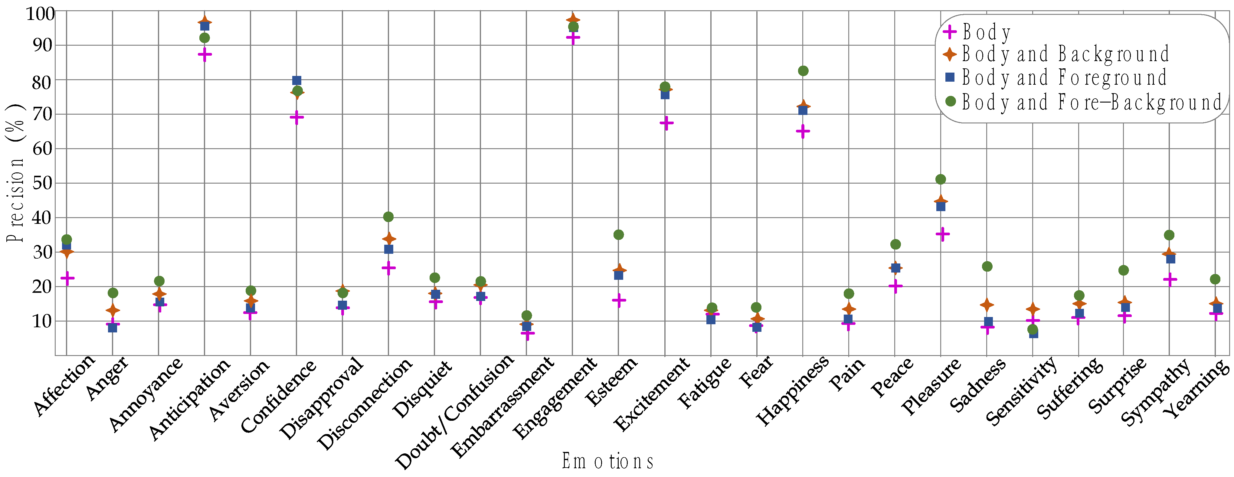 Applsci 14 08564 g010