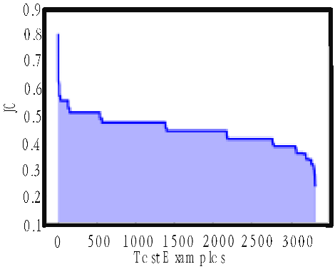 Applsci 14 08564 i030