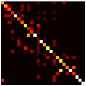 Applsci 14 08564 i031