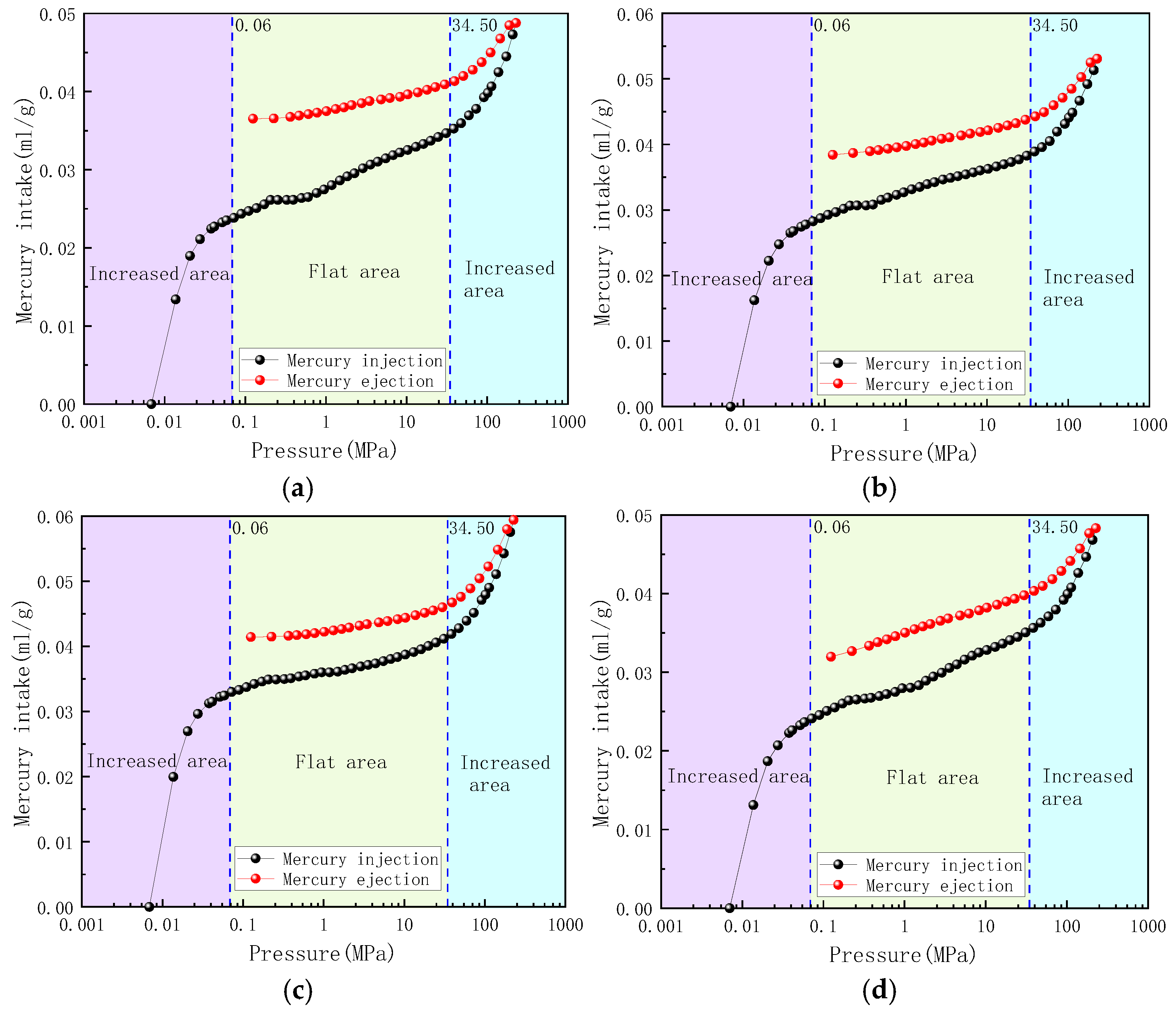 Applsci 14 08566 g001