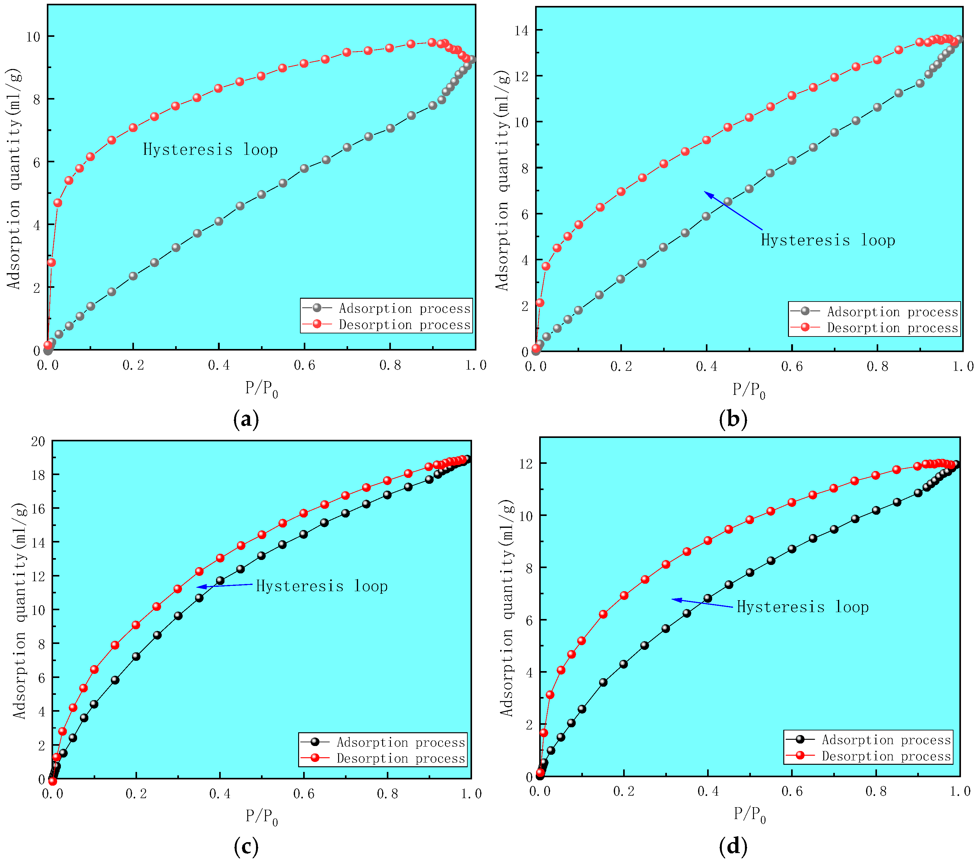 Applsci 14 08566 g003