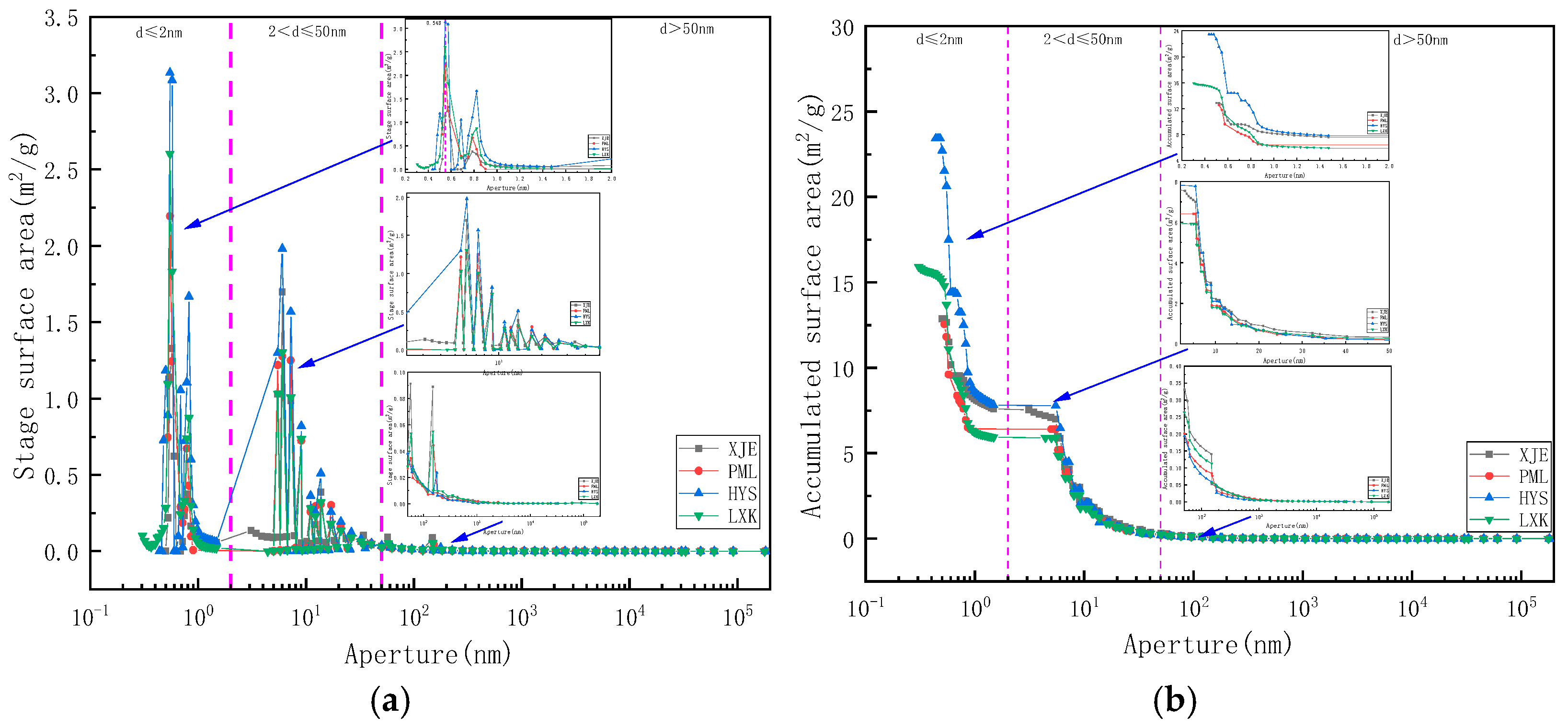 Applsci 14 08566 g005