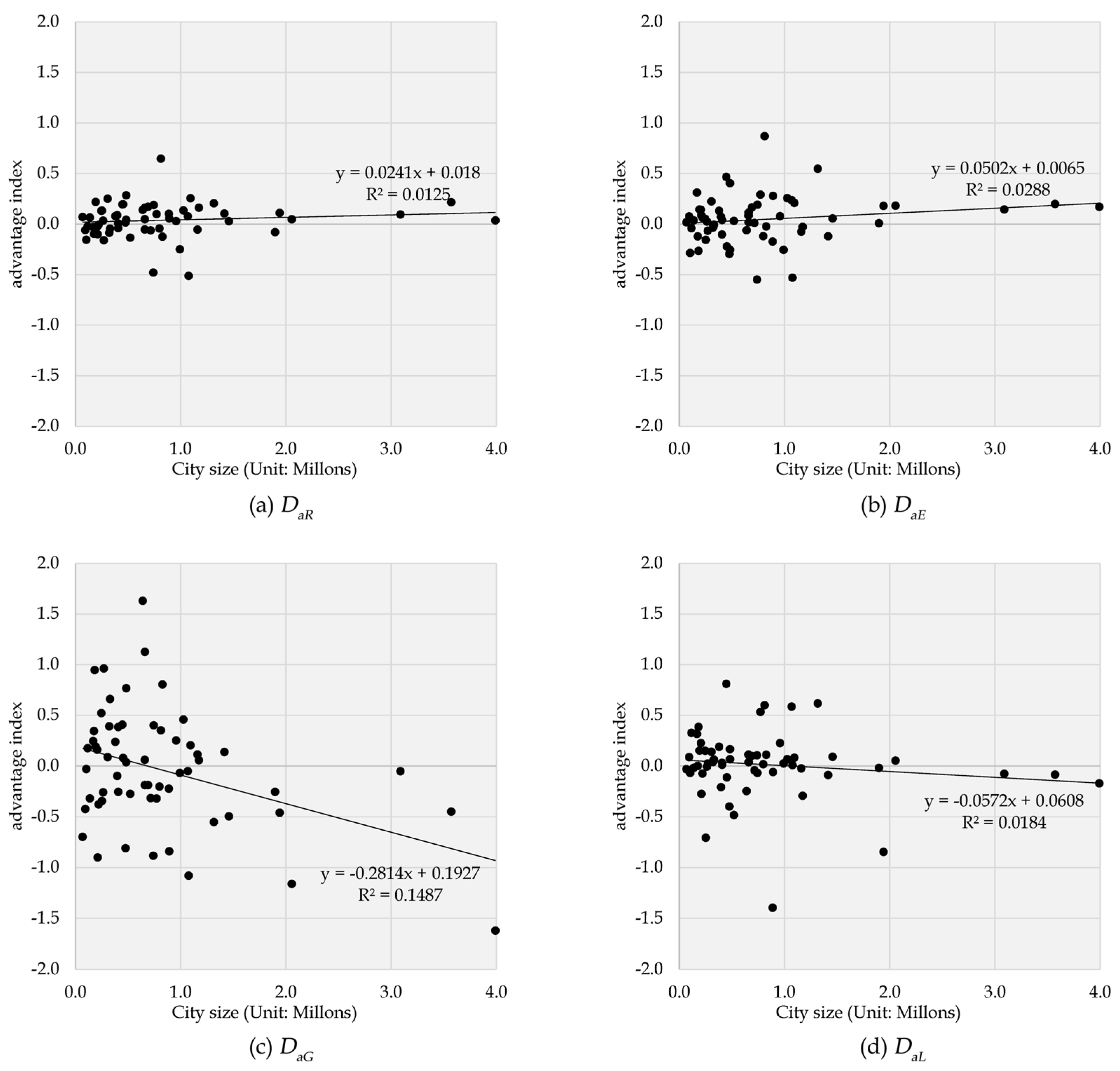 Applsci 14 08571 g005