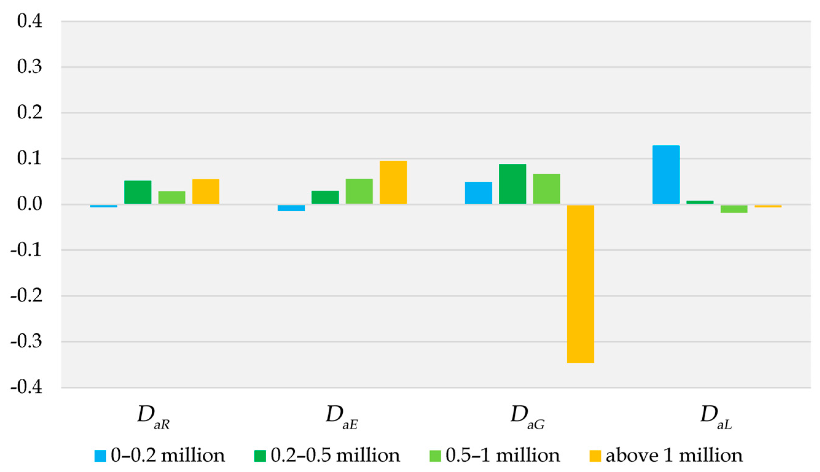 Applsci 14 08571 g006