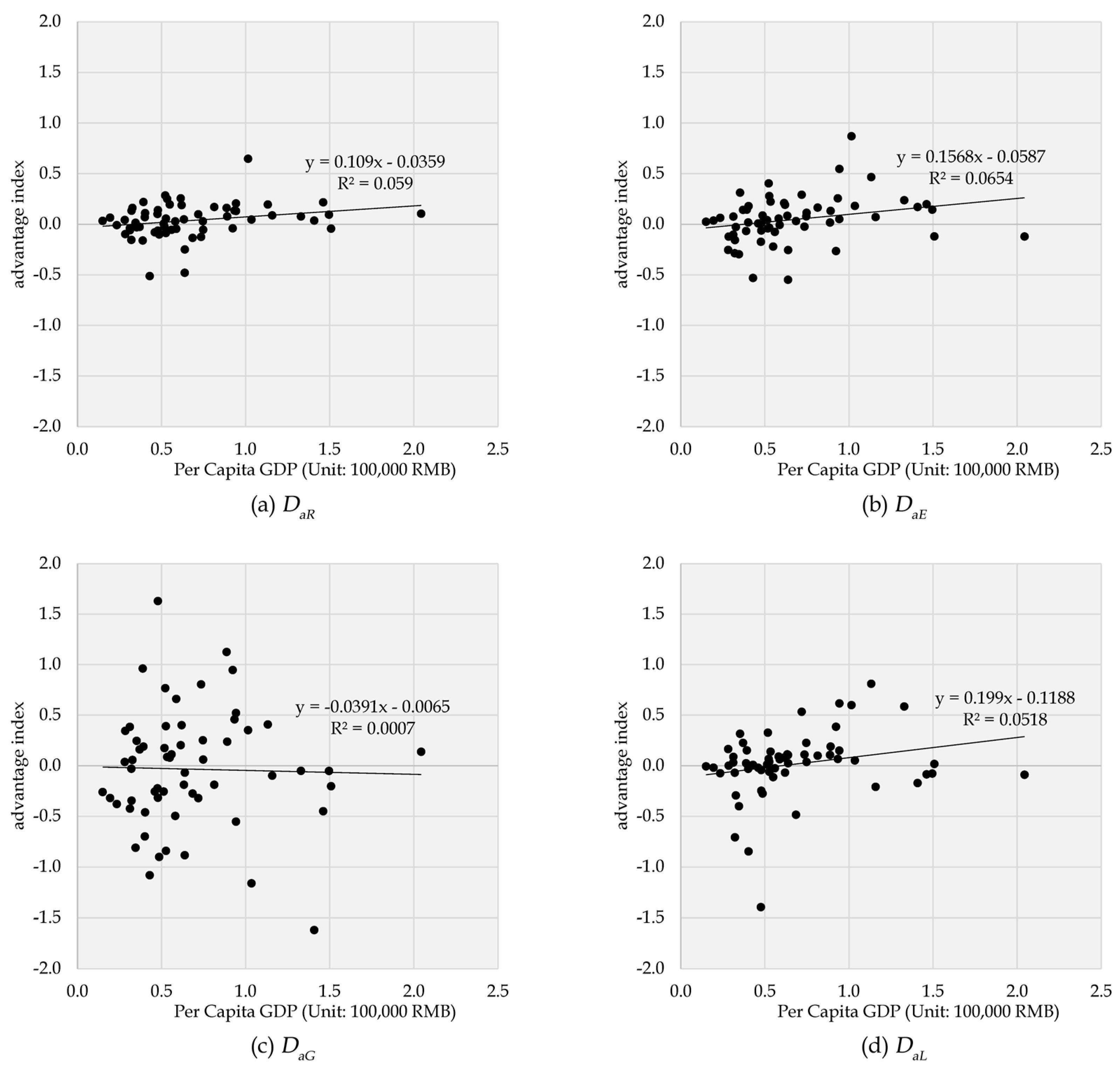 Applsci 14 08571 g007