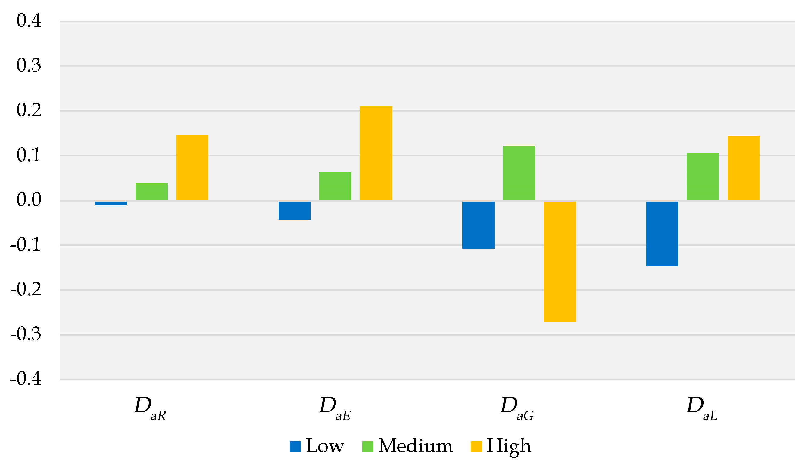 Applsci 14 08571 g008