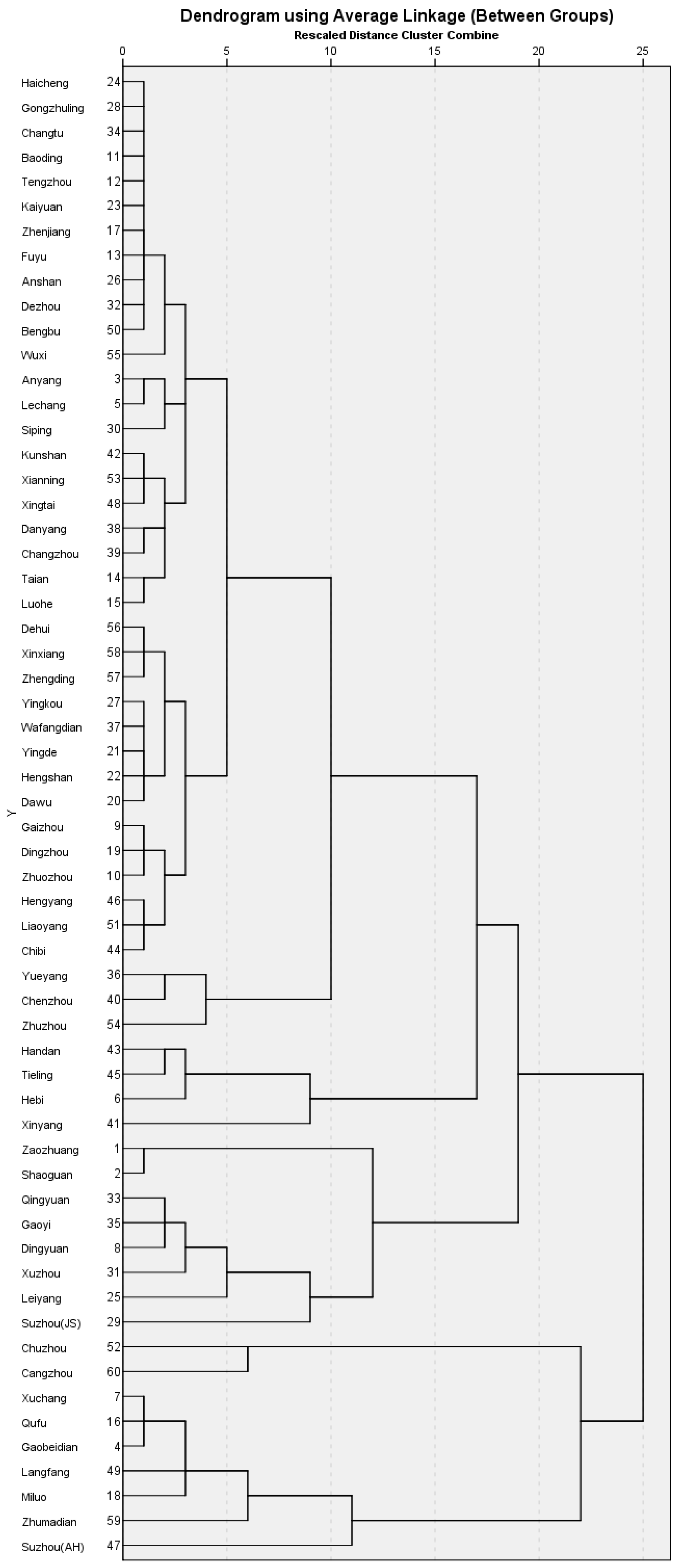 Applsci 14 08571 g009
