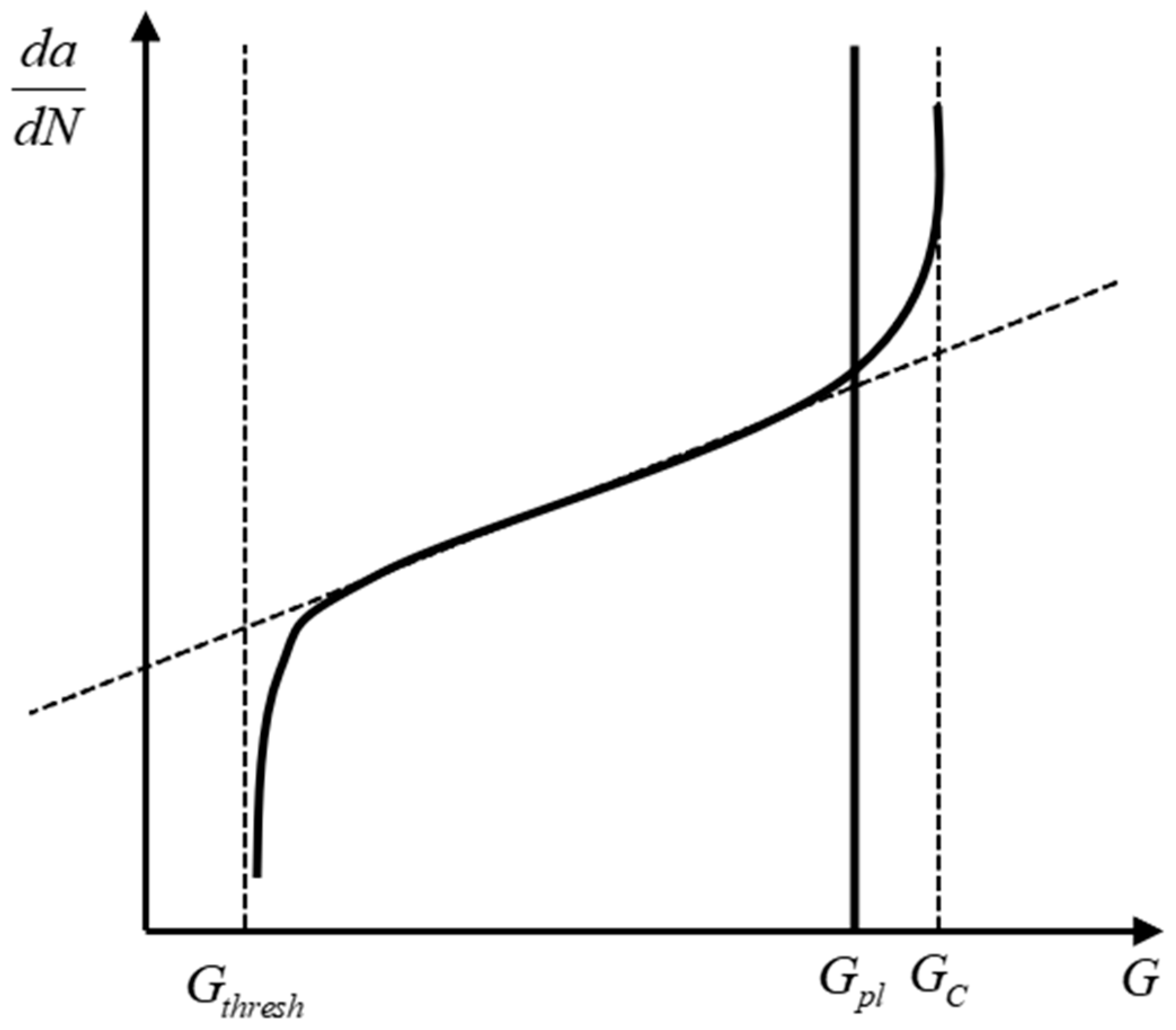 Applsci 14 08572 g003