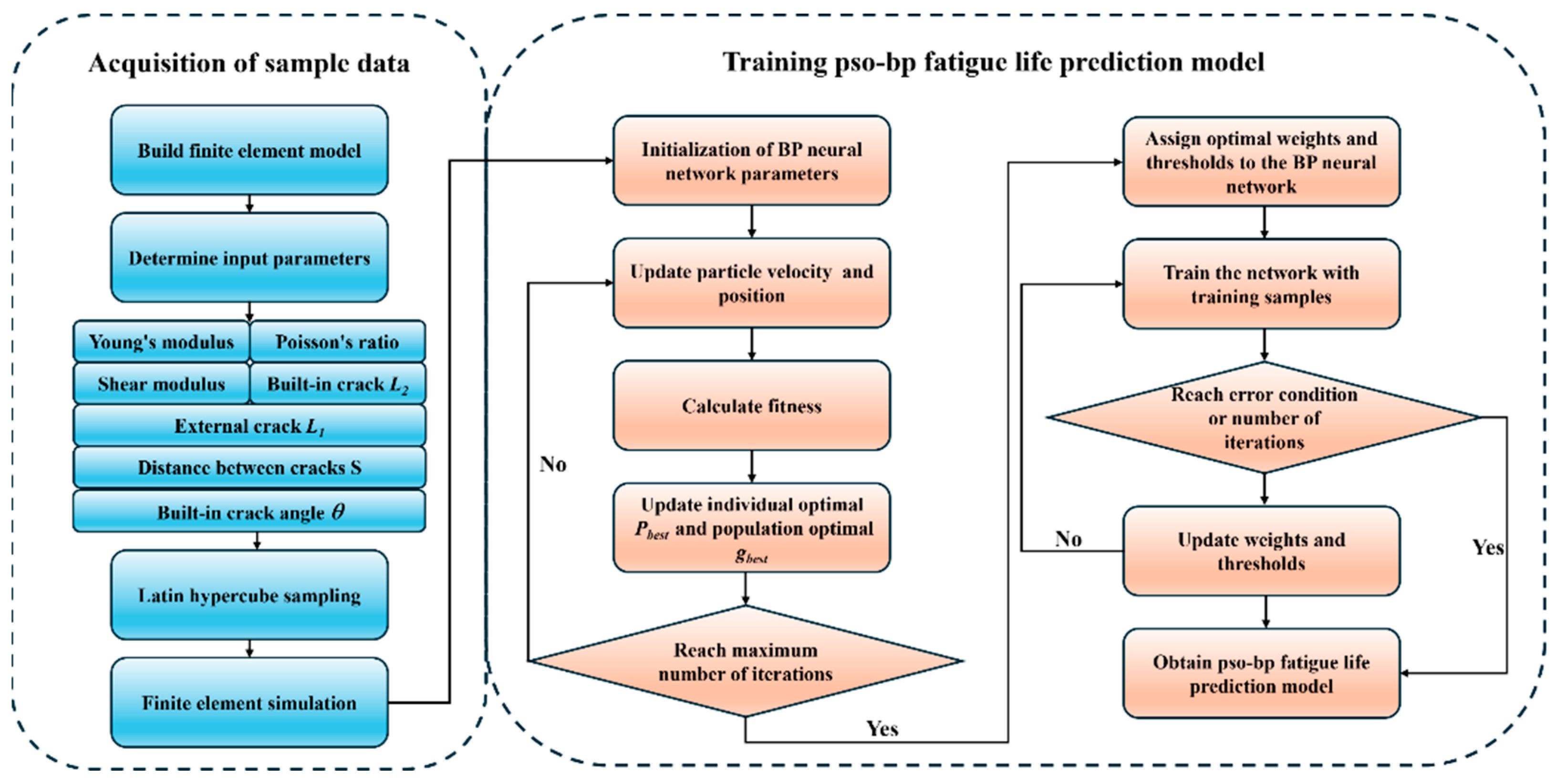 Applsci 14 08572 g005
