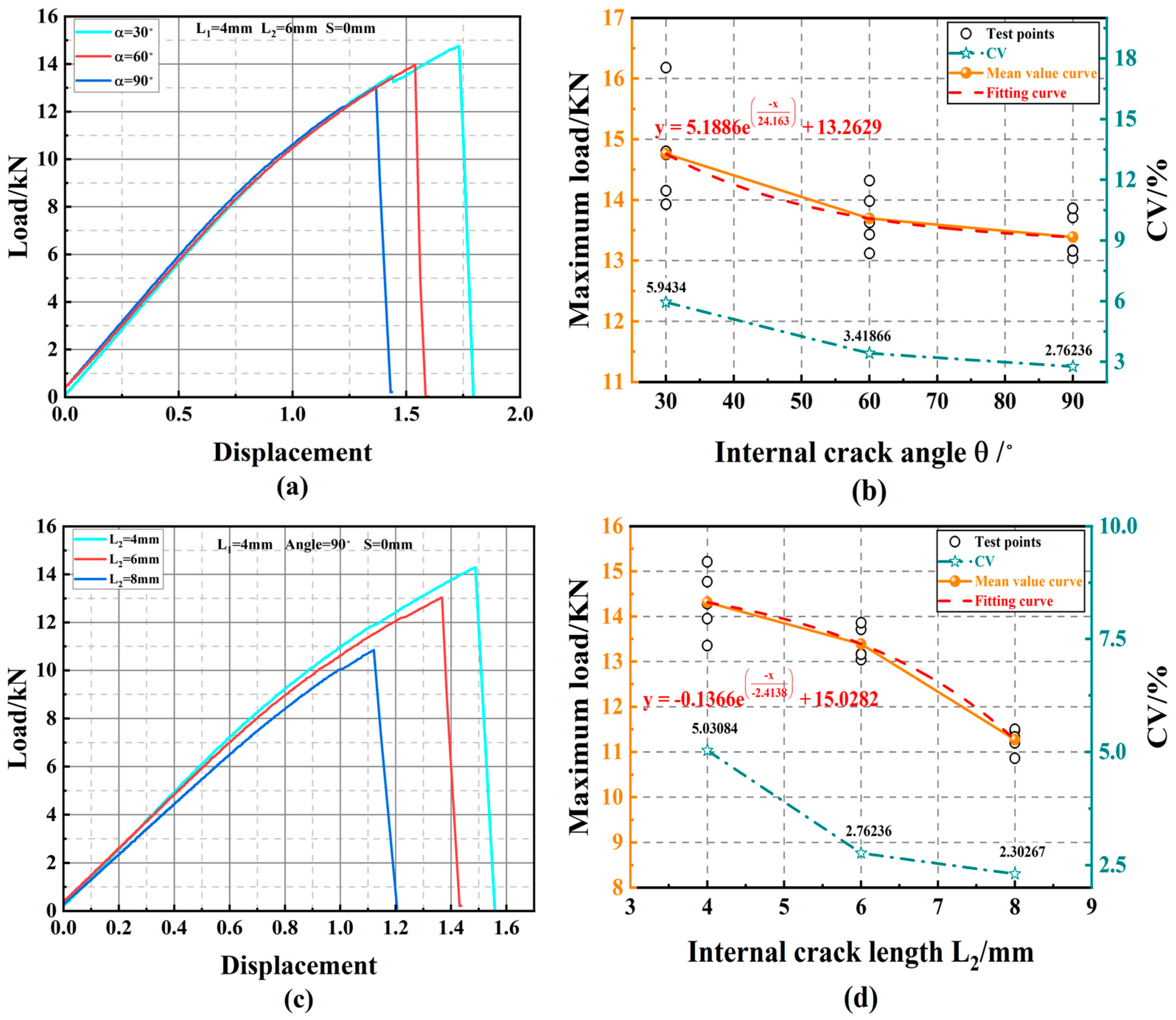 Applsci 14 08572 g008